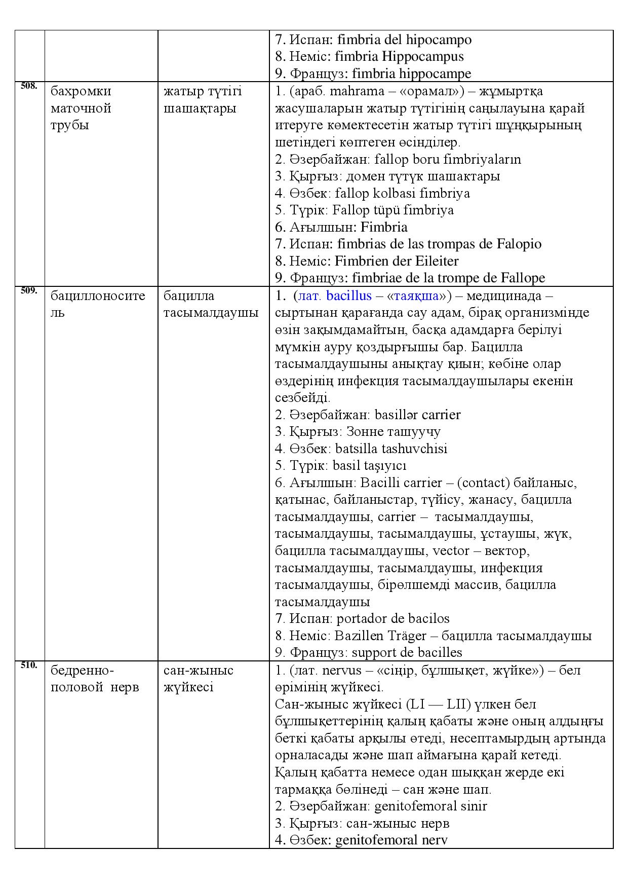 Бет 178