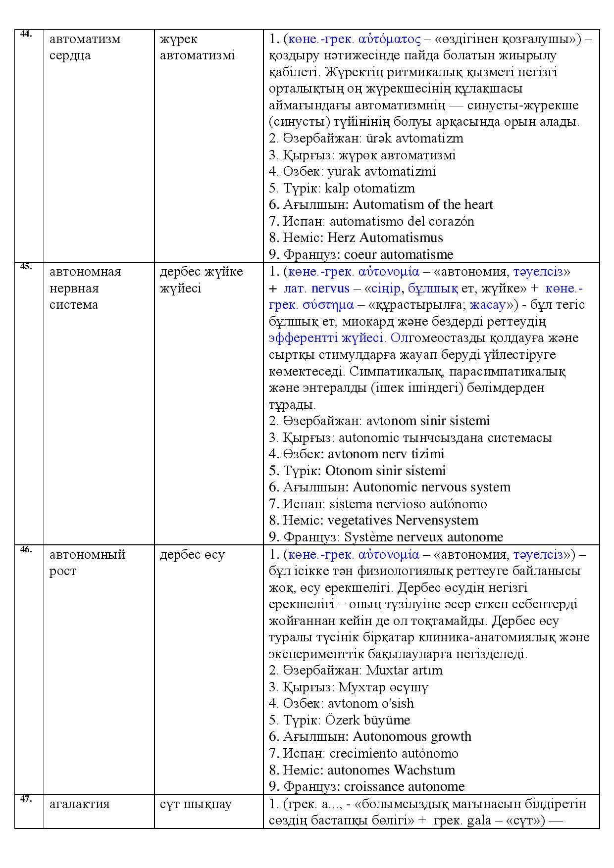 Бет 18