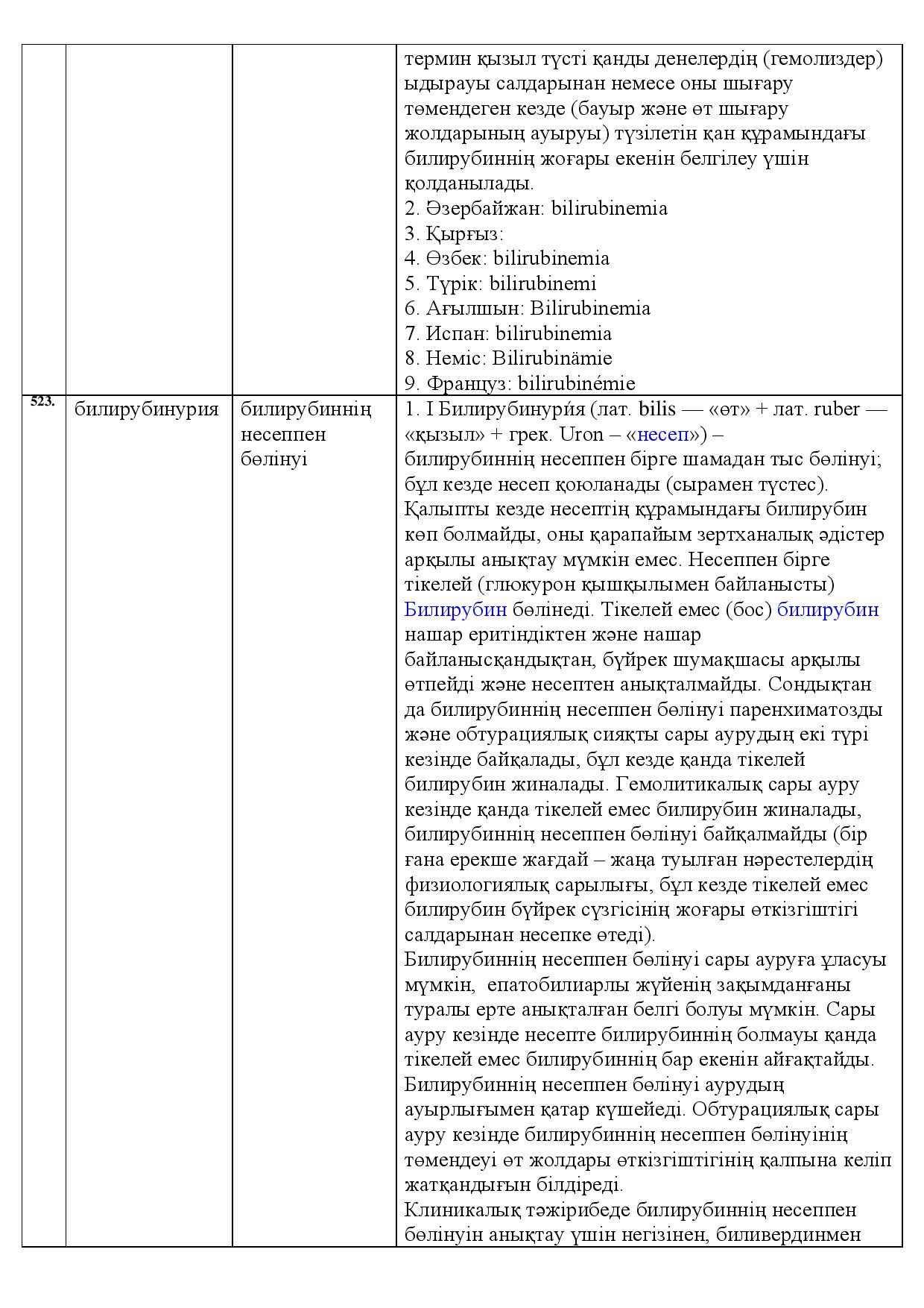 Бет 184