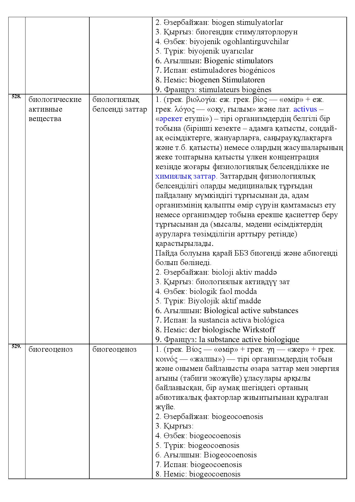 Бет 187