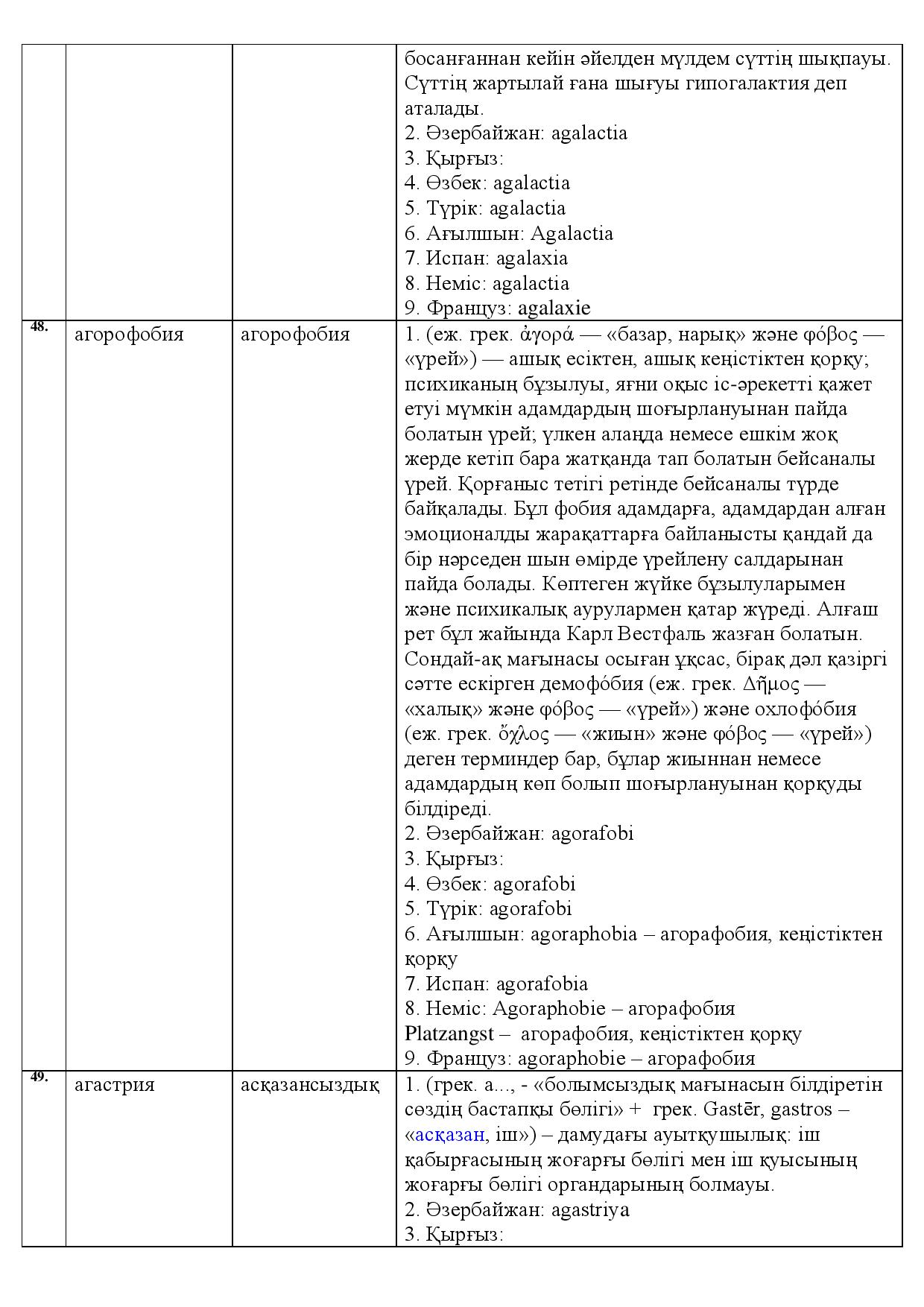 Бет 19