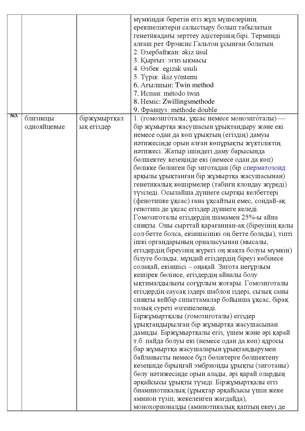 Бет 199
