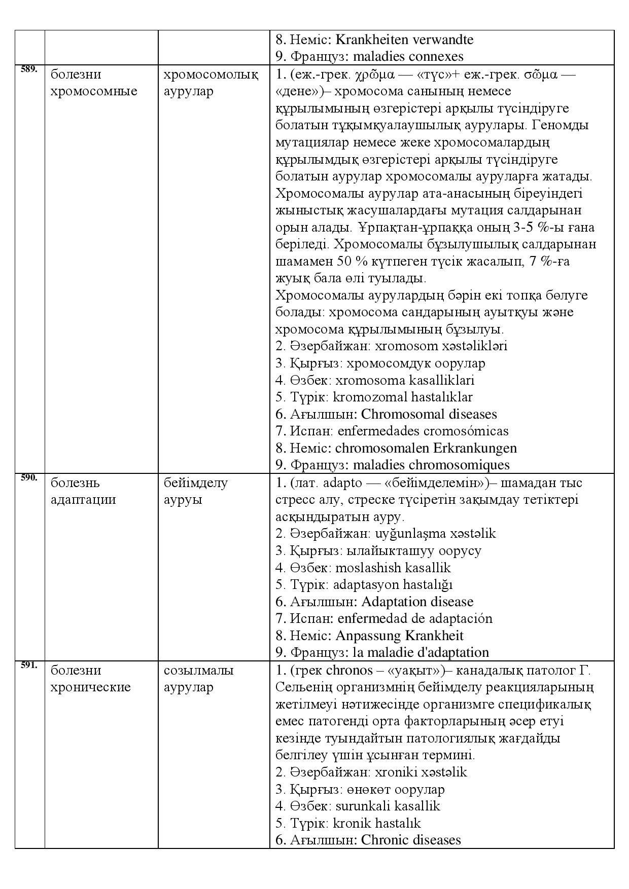 Бет 208
