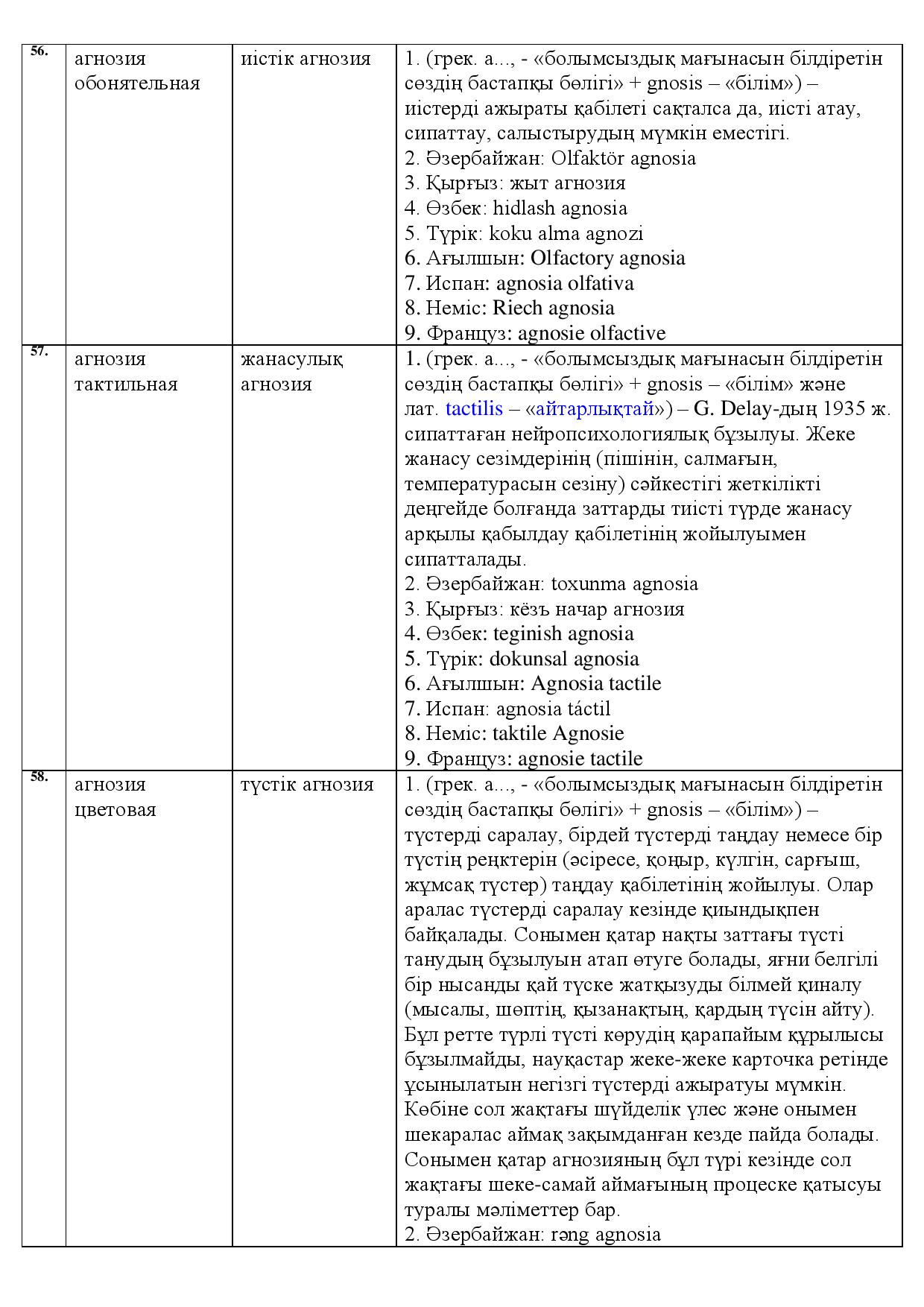 Бет 22