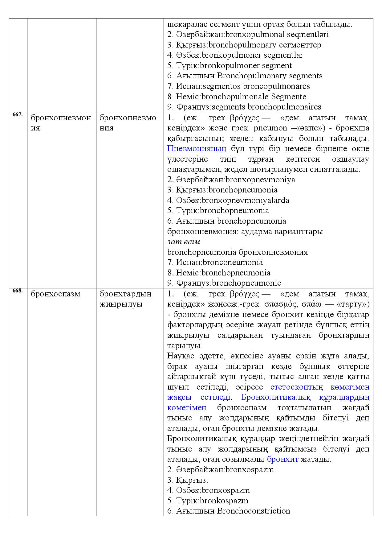 Бет 234