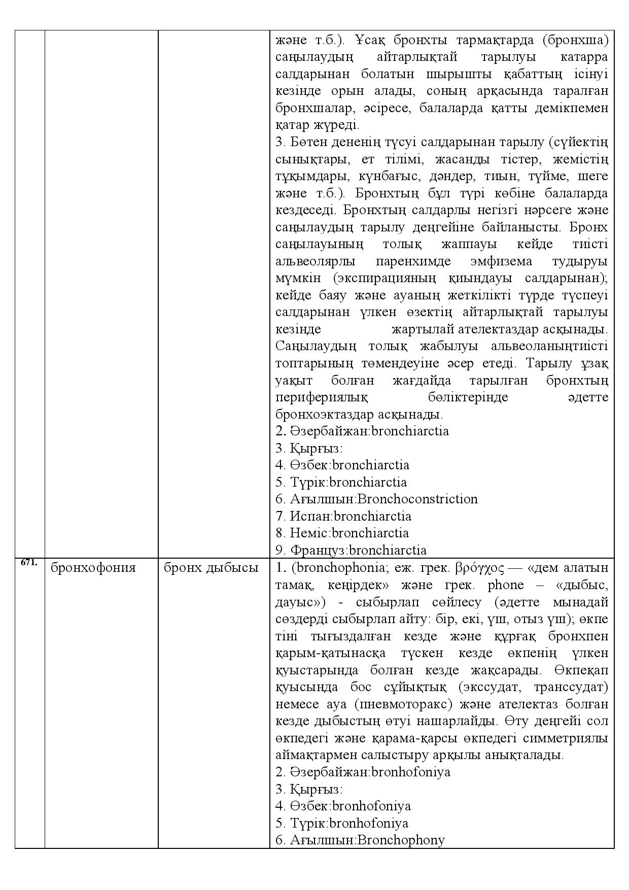 Бет 236