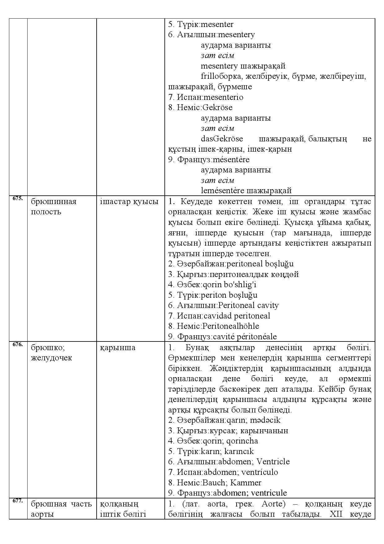 Бет 238
