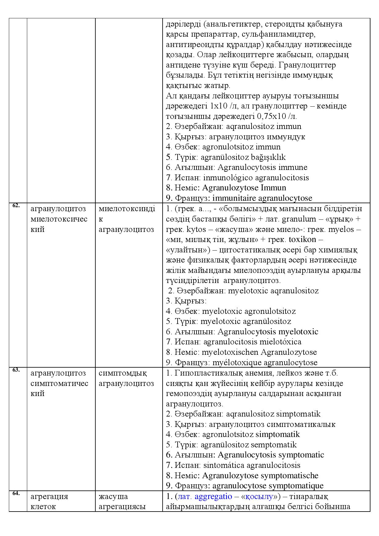 Бет 24