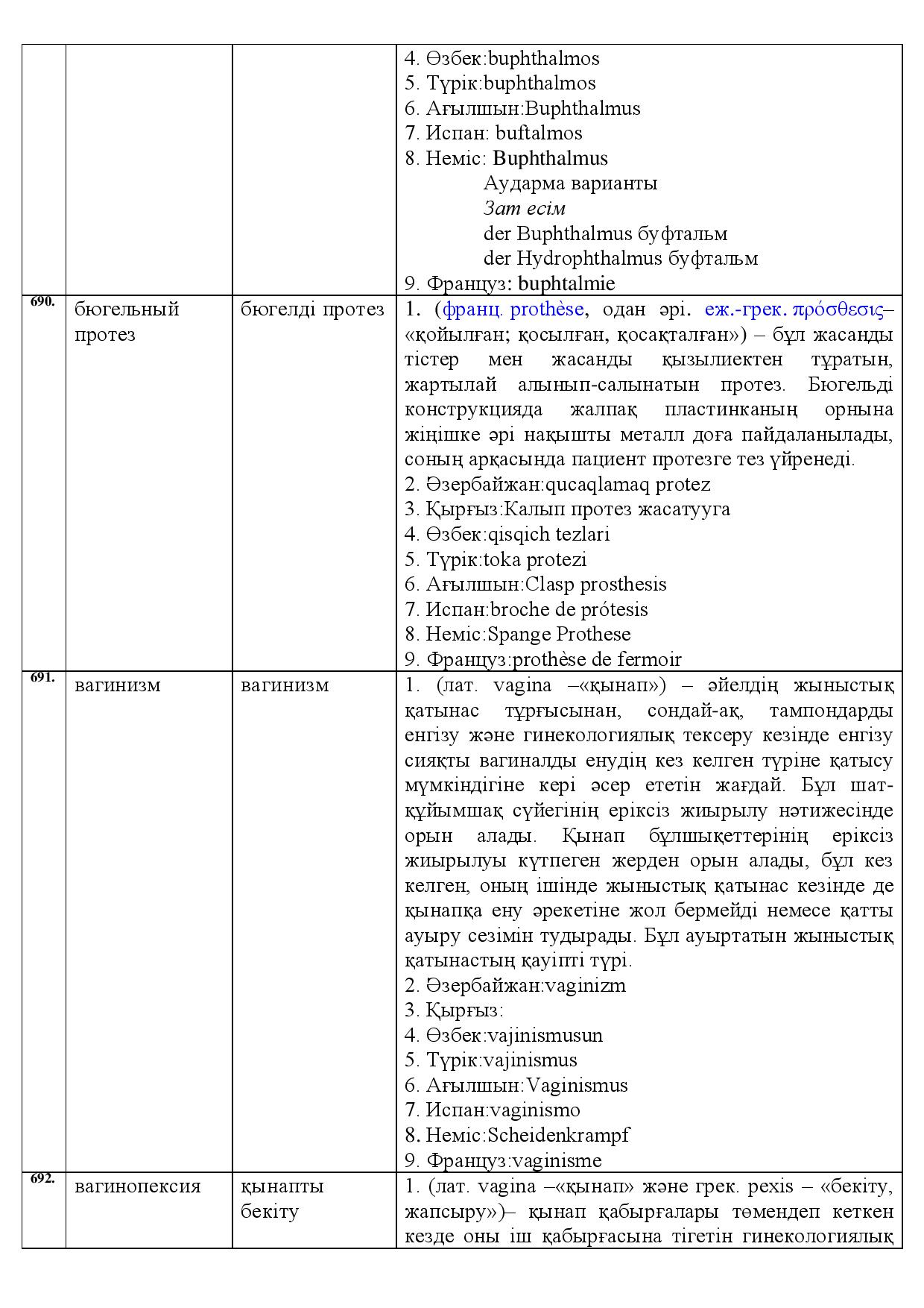 Бет 244