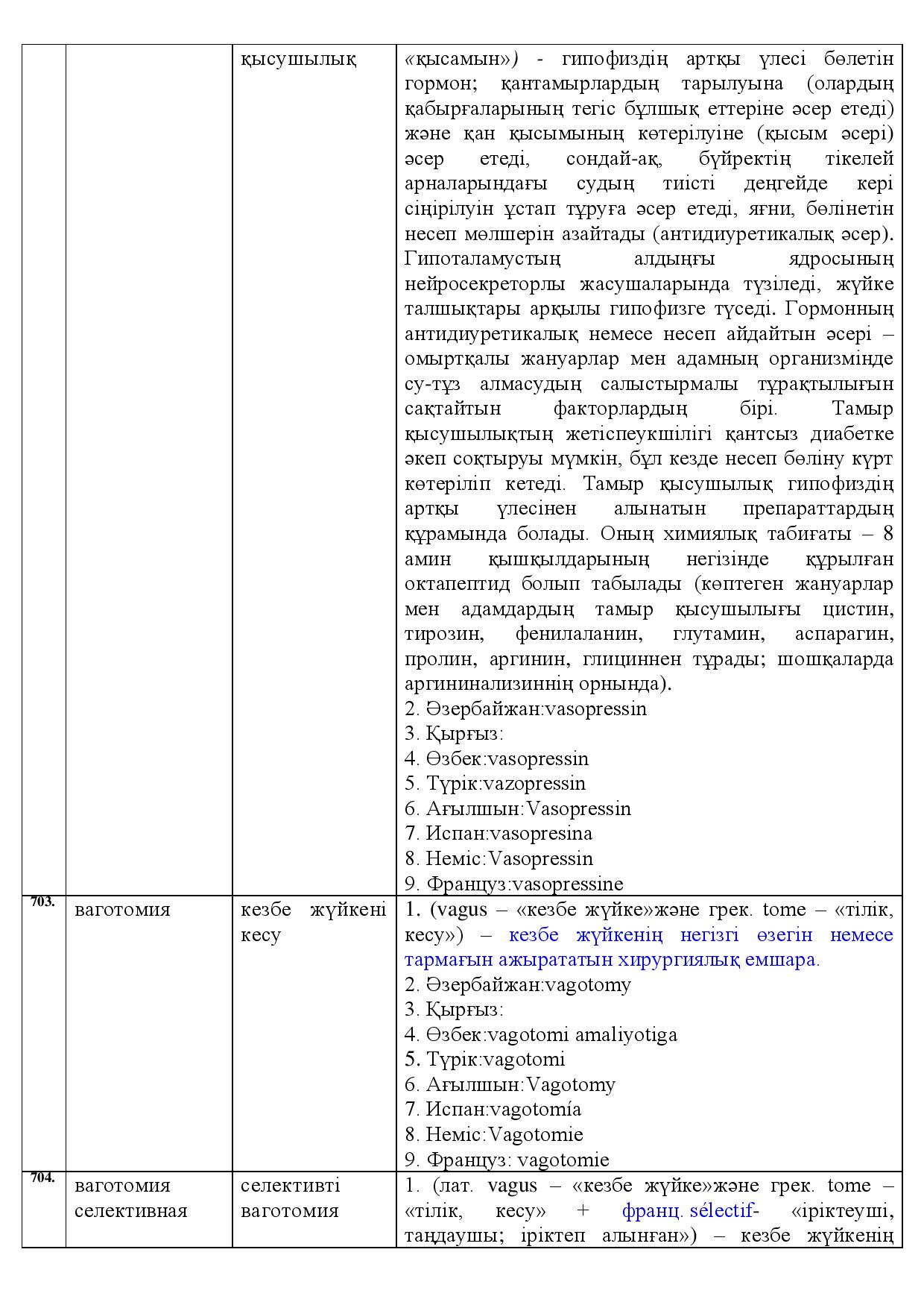 Бет 248
