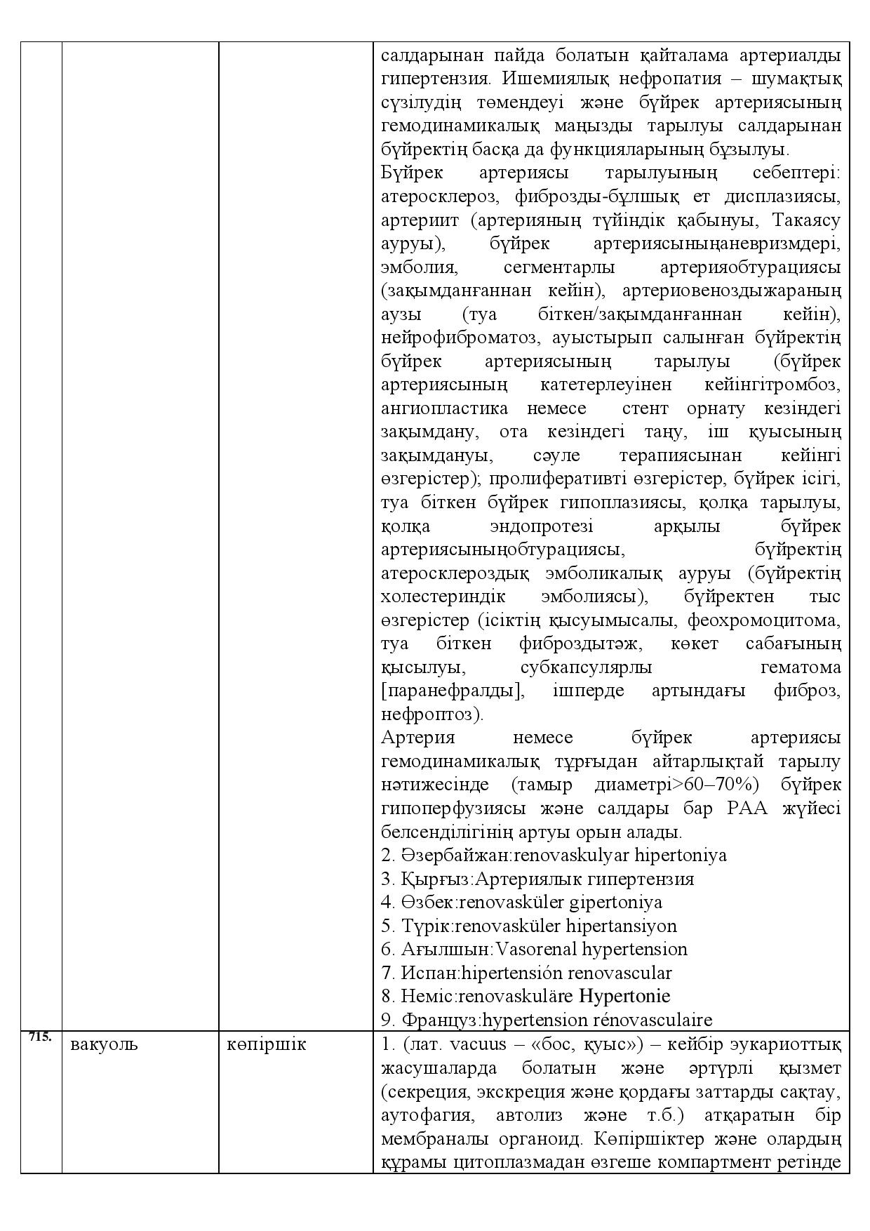 Бет 252