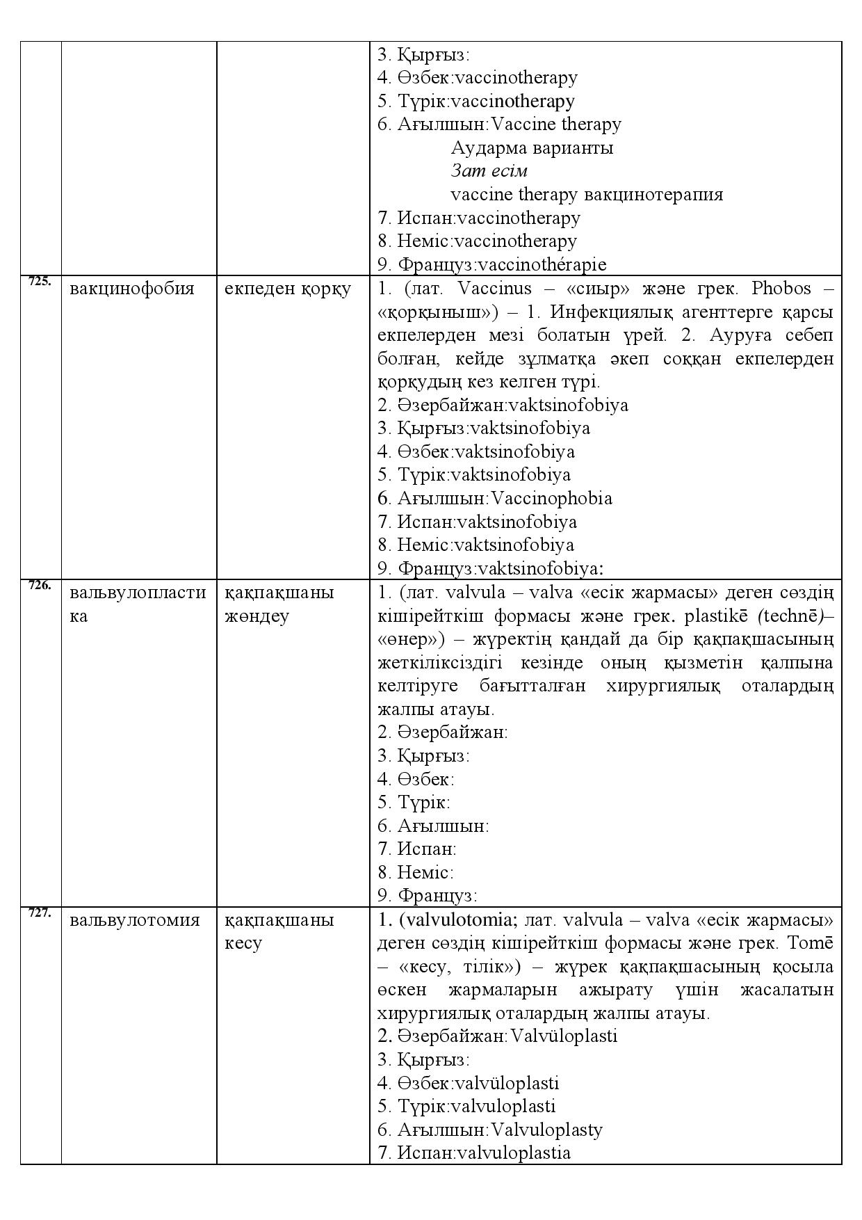 Бет 256