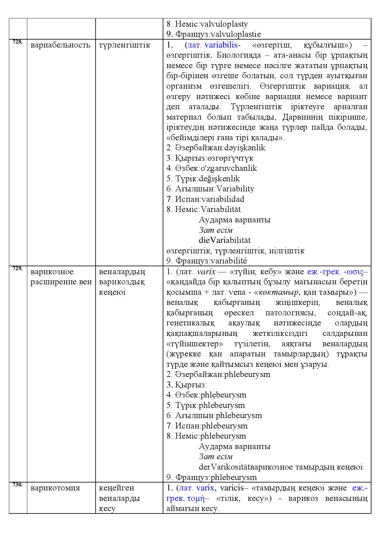 Бет 257