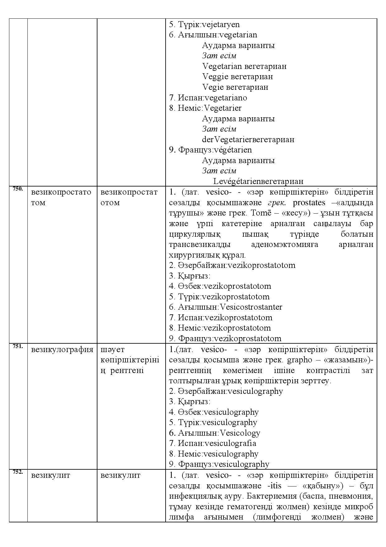 Бет 264
