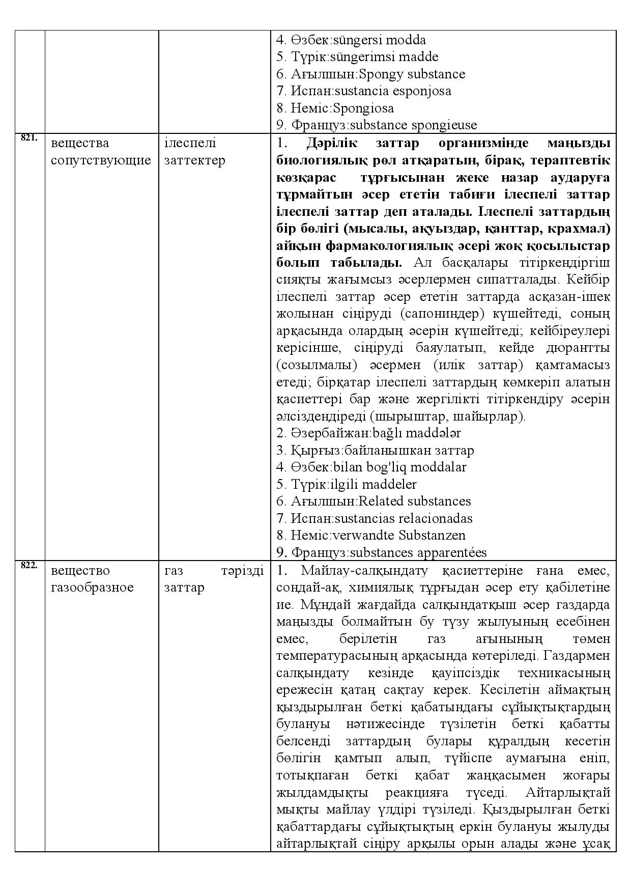 Бет 289