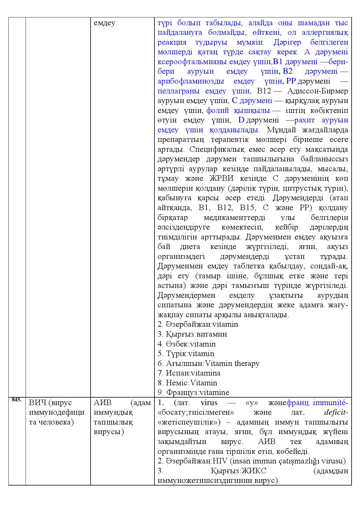 Бет 298