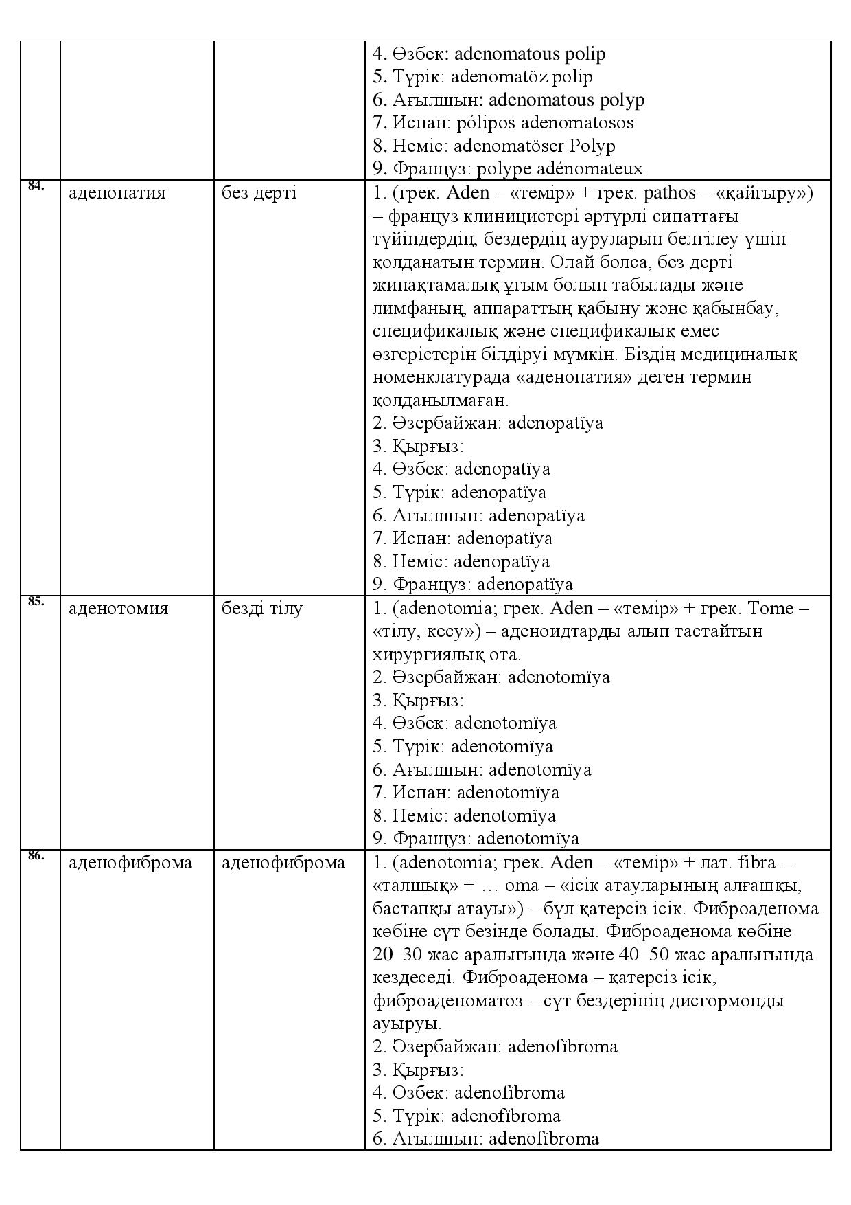 Бет 31