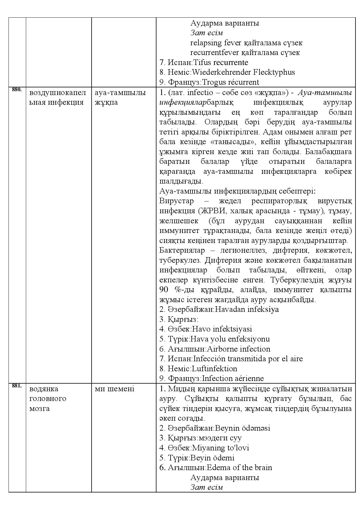 Бет 310