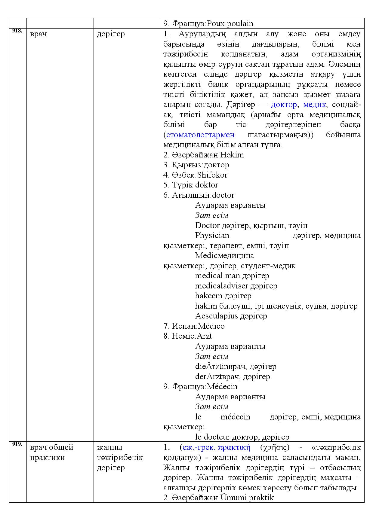Бет 324