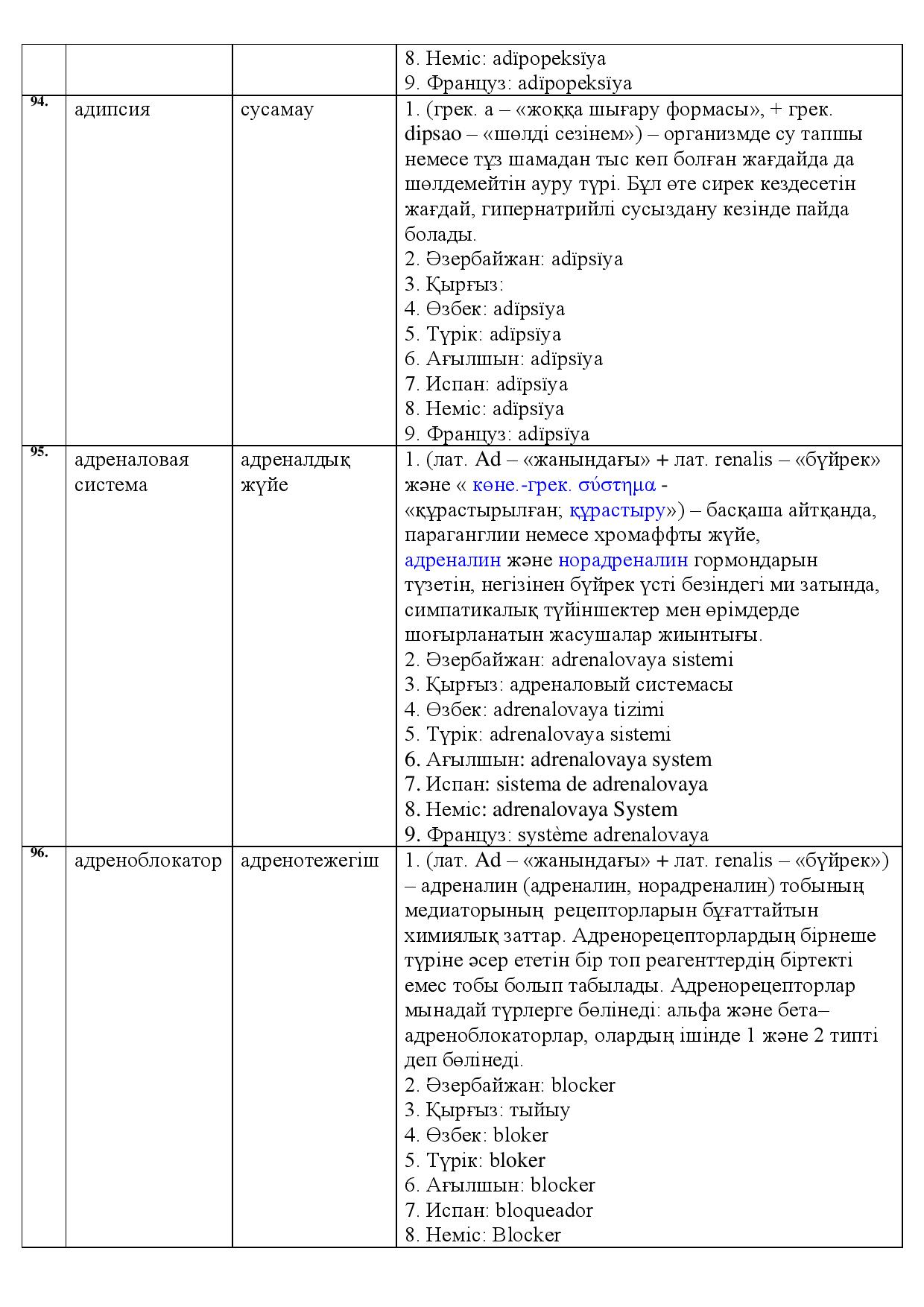 Бет 34