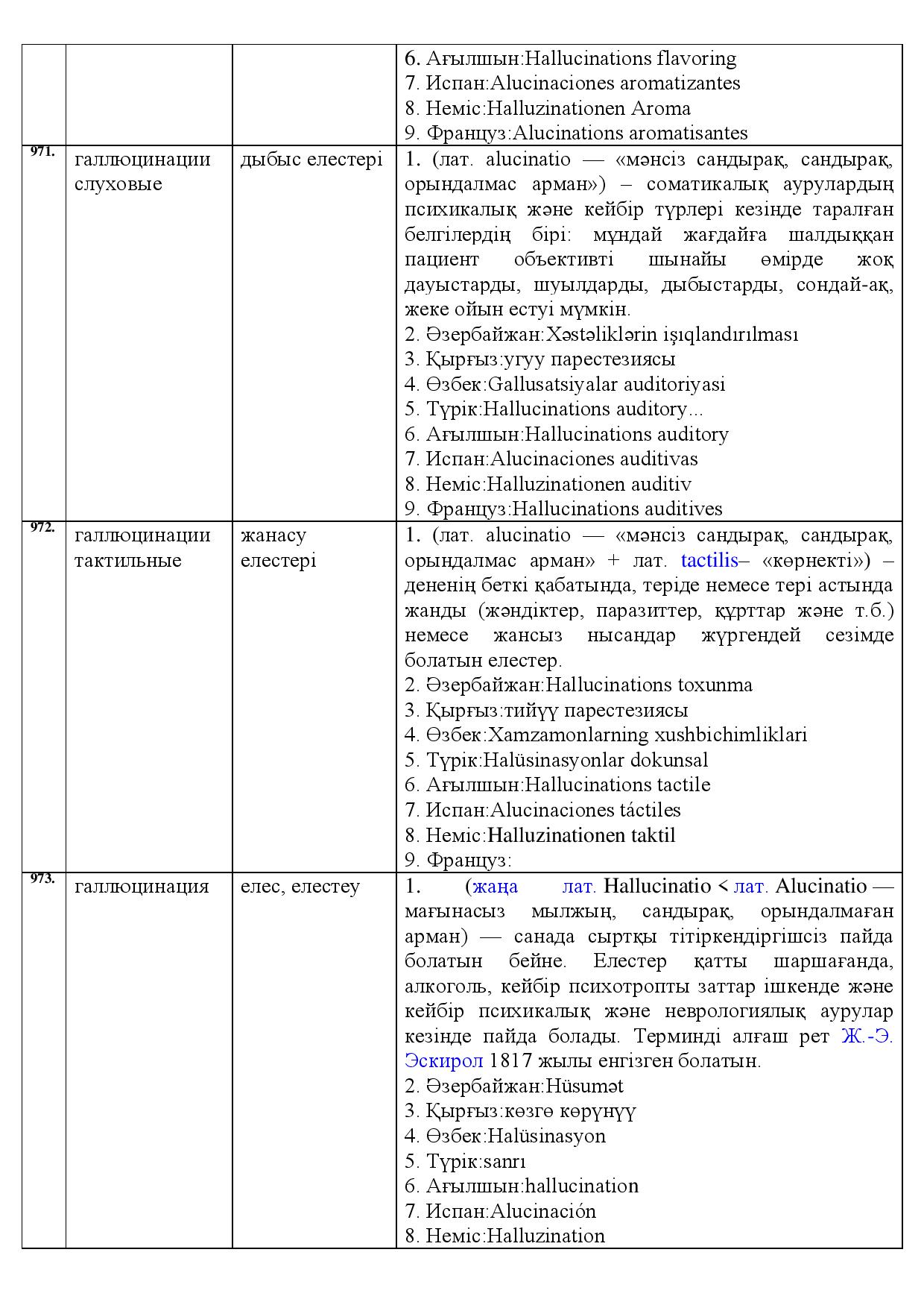 Бет 340
