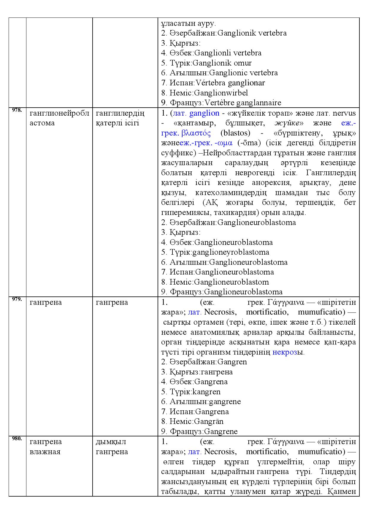 Бет 342