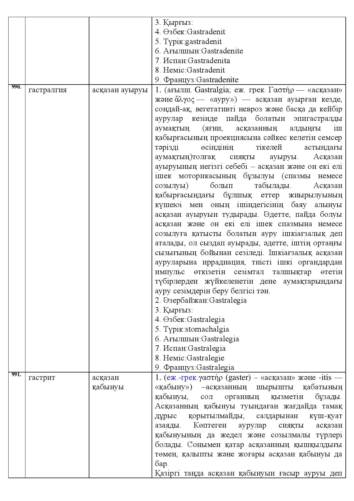 Бет 346