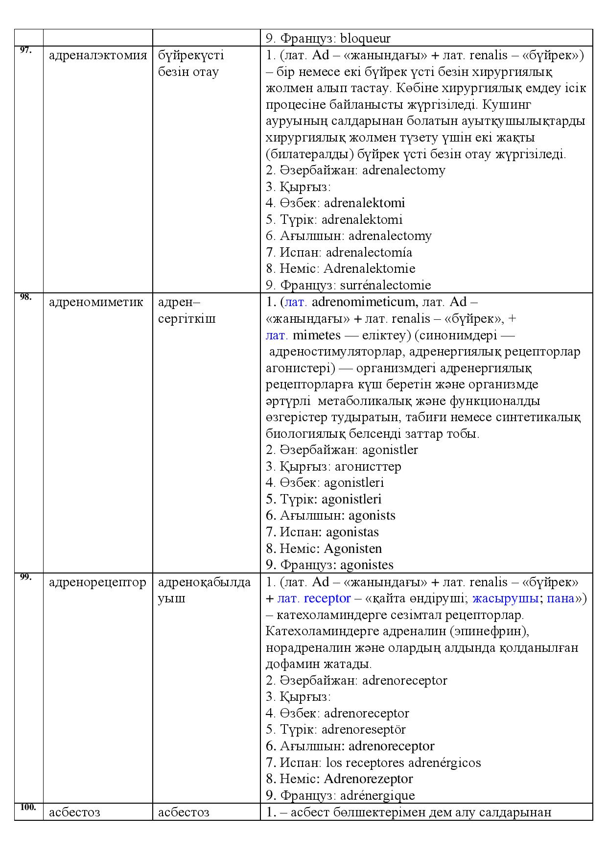 Бет 35