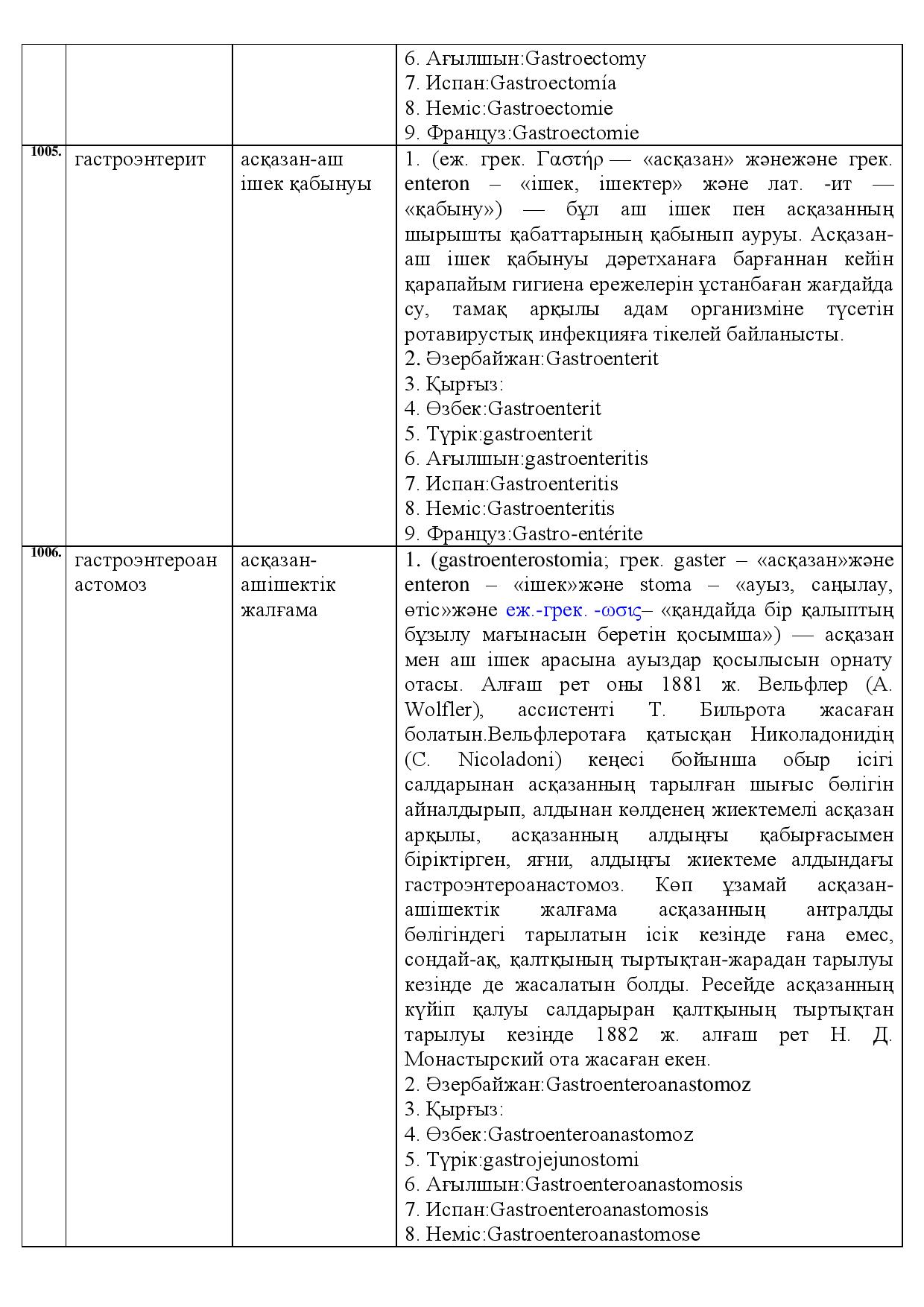 Бет 351