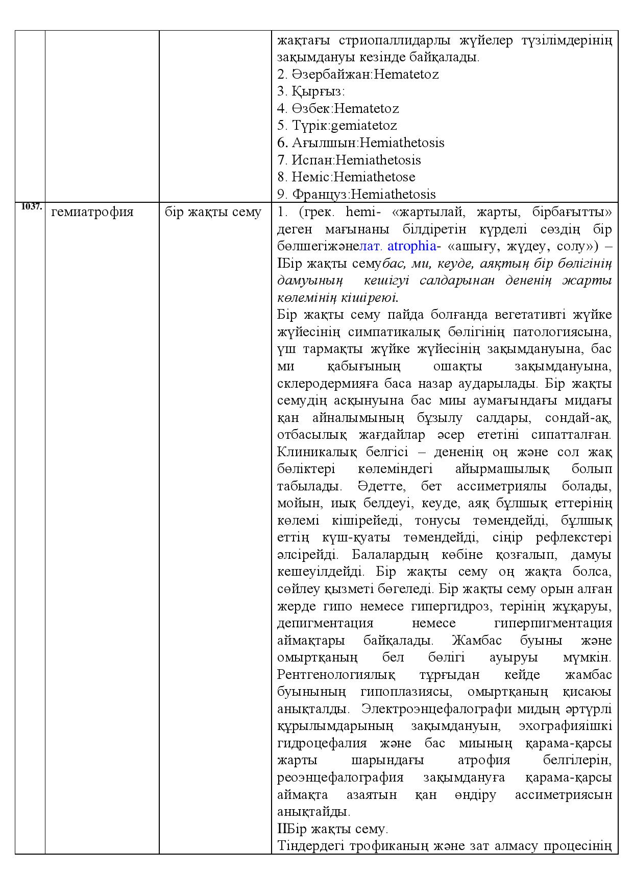 Бет 361