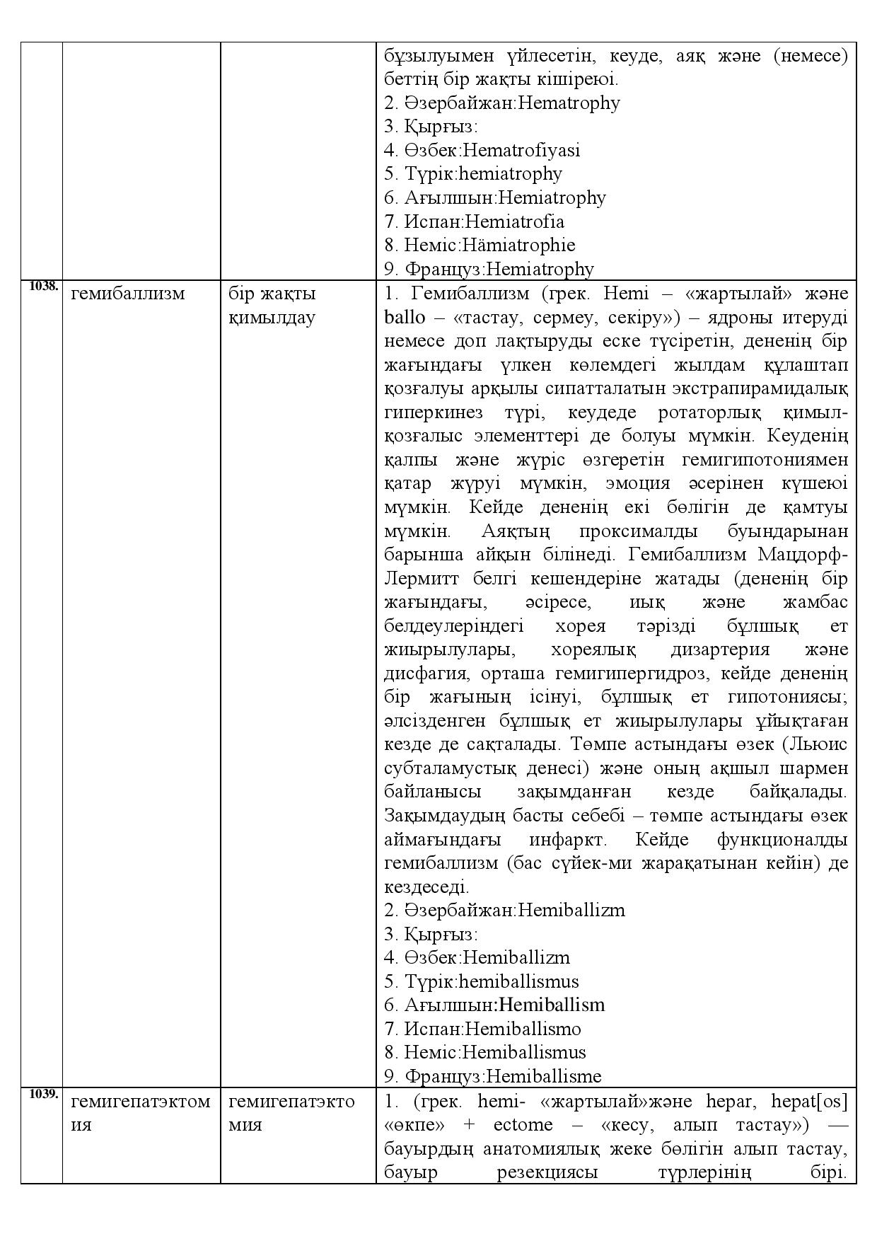 Бет 362