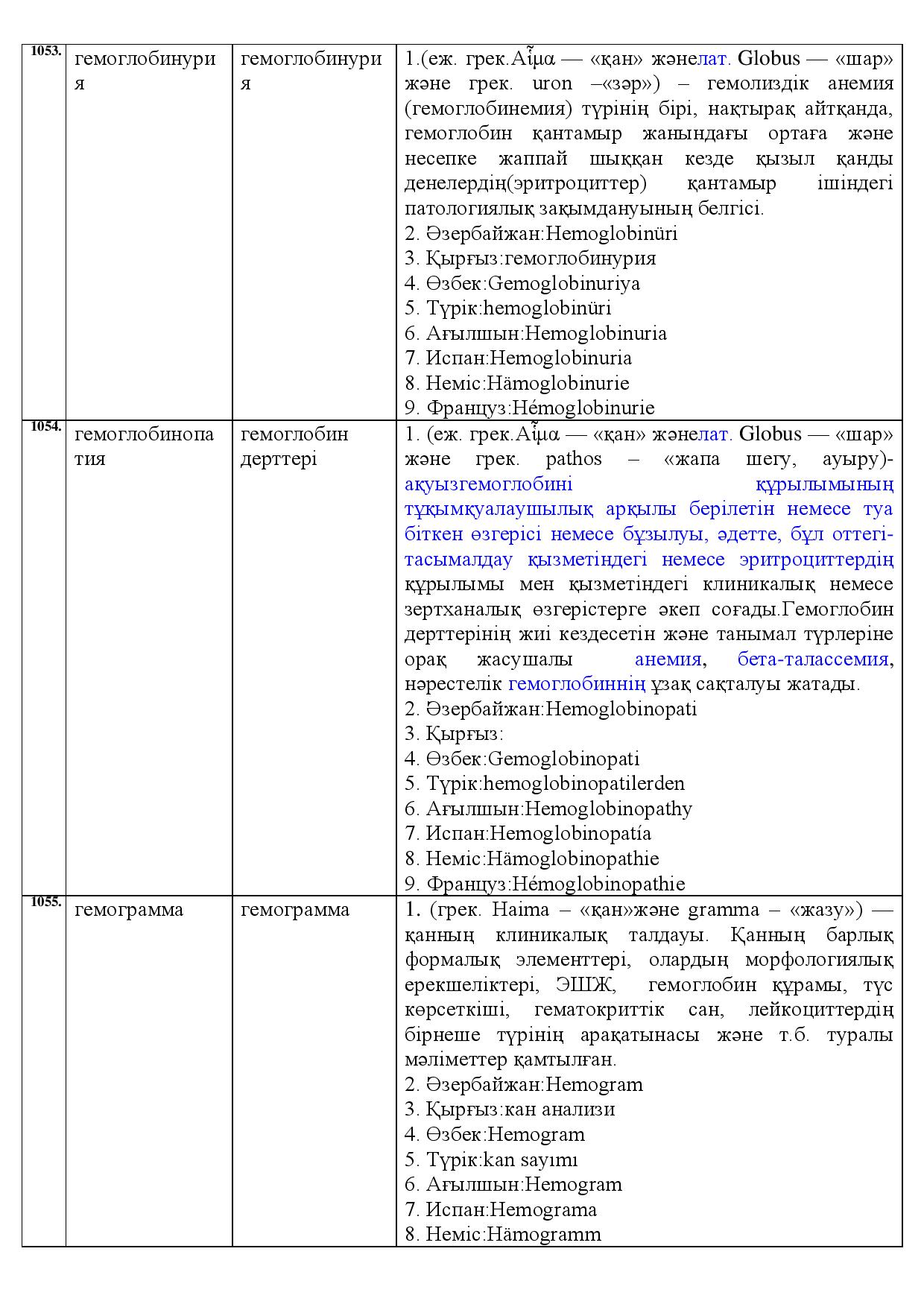 Бет 367