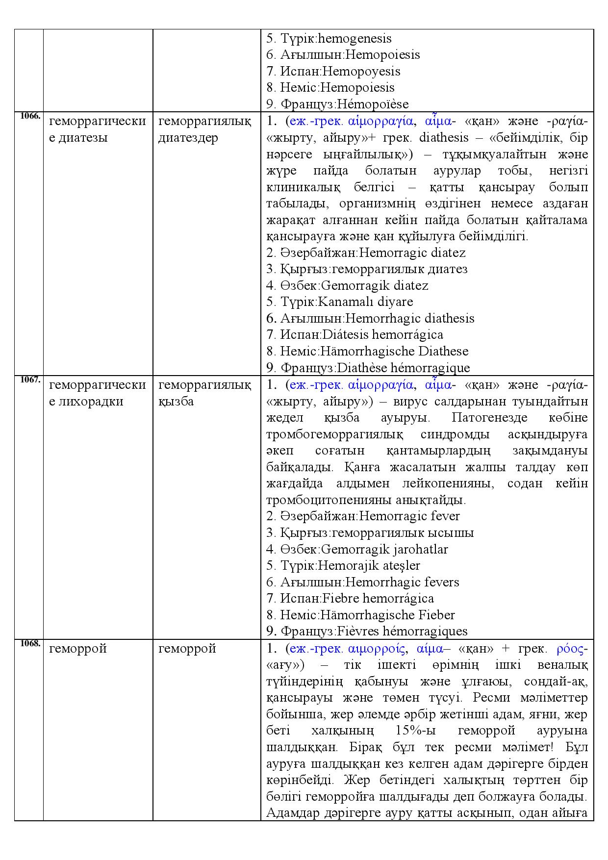 Бет 371