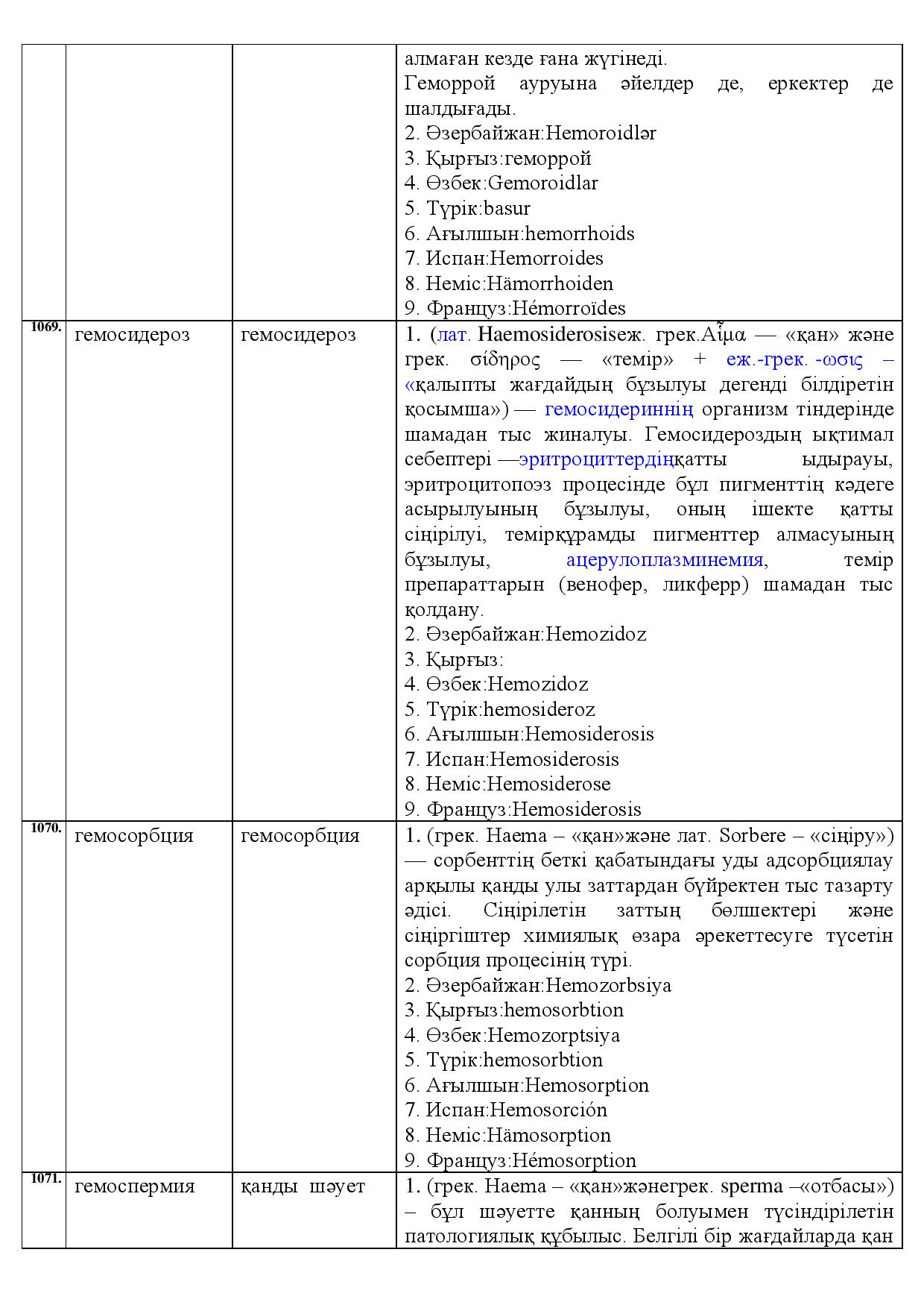 Бет 372