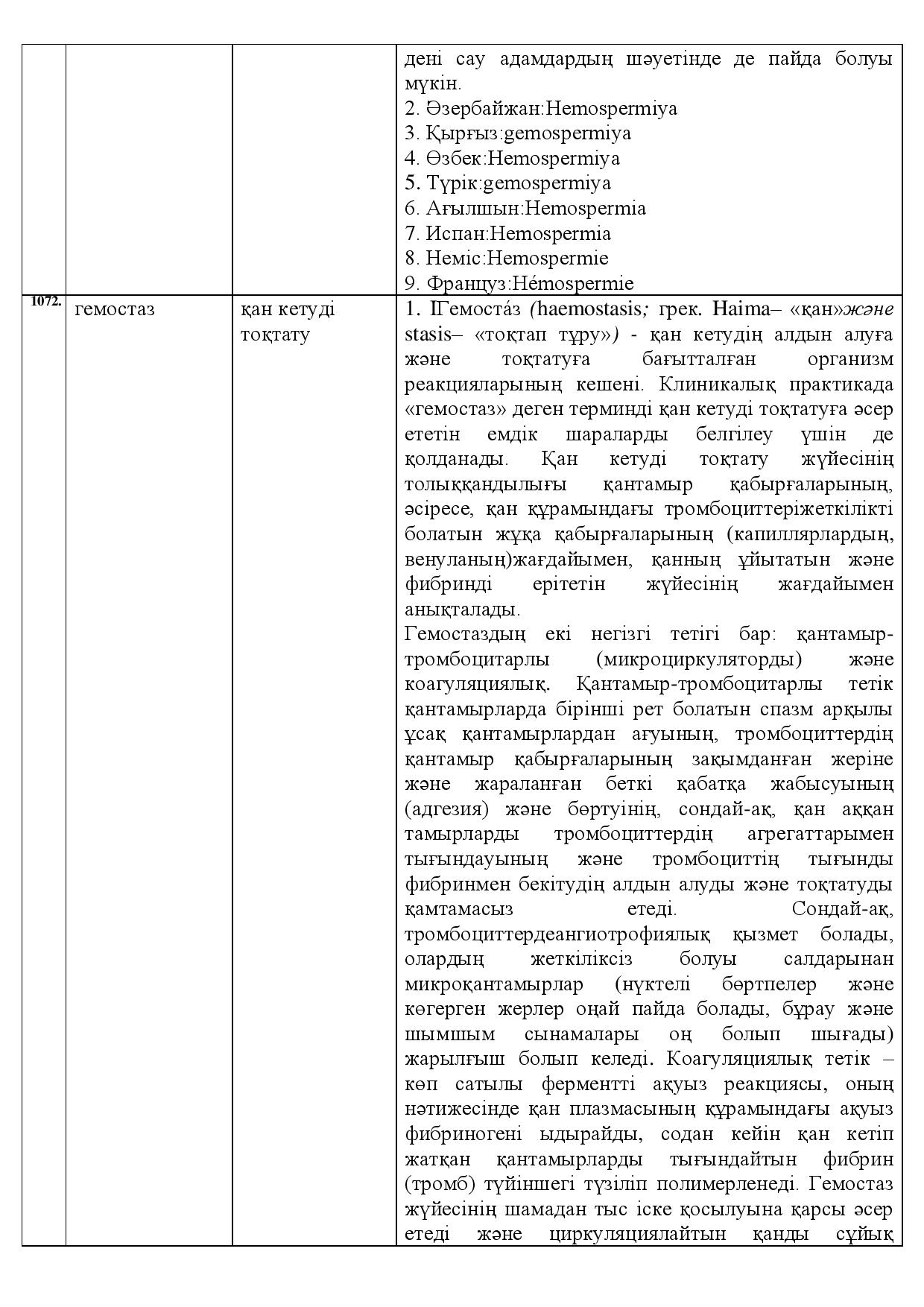 Бет 373