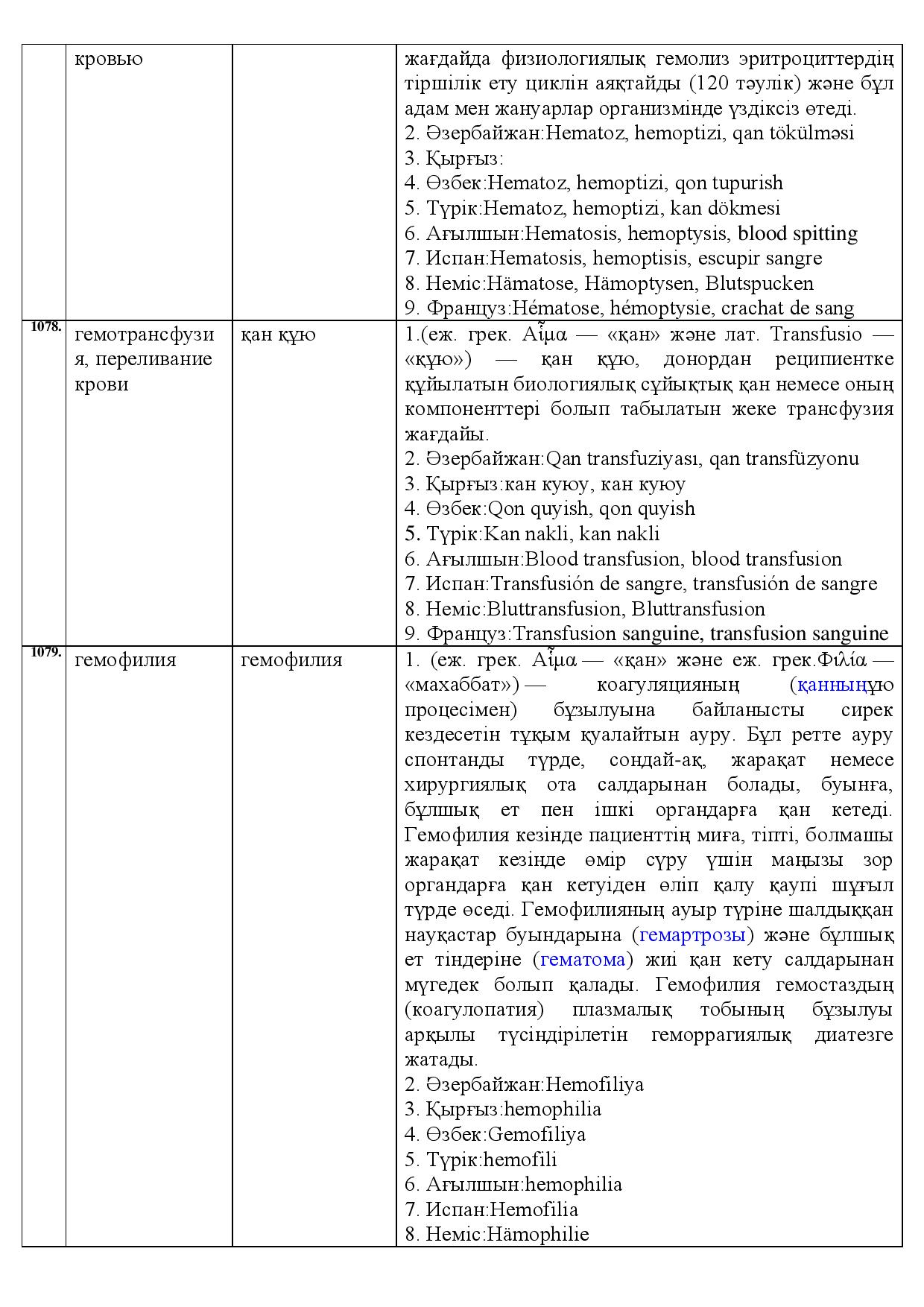 Бет 376