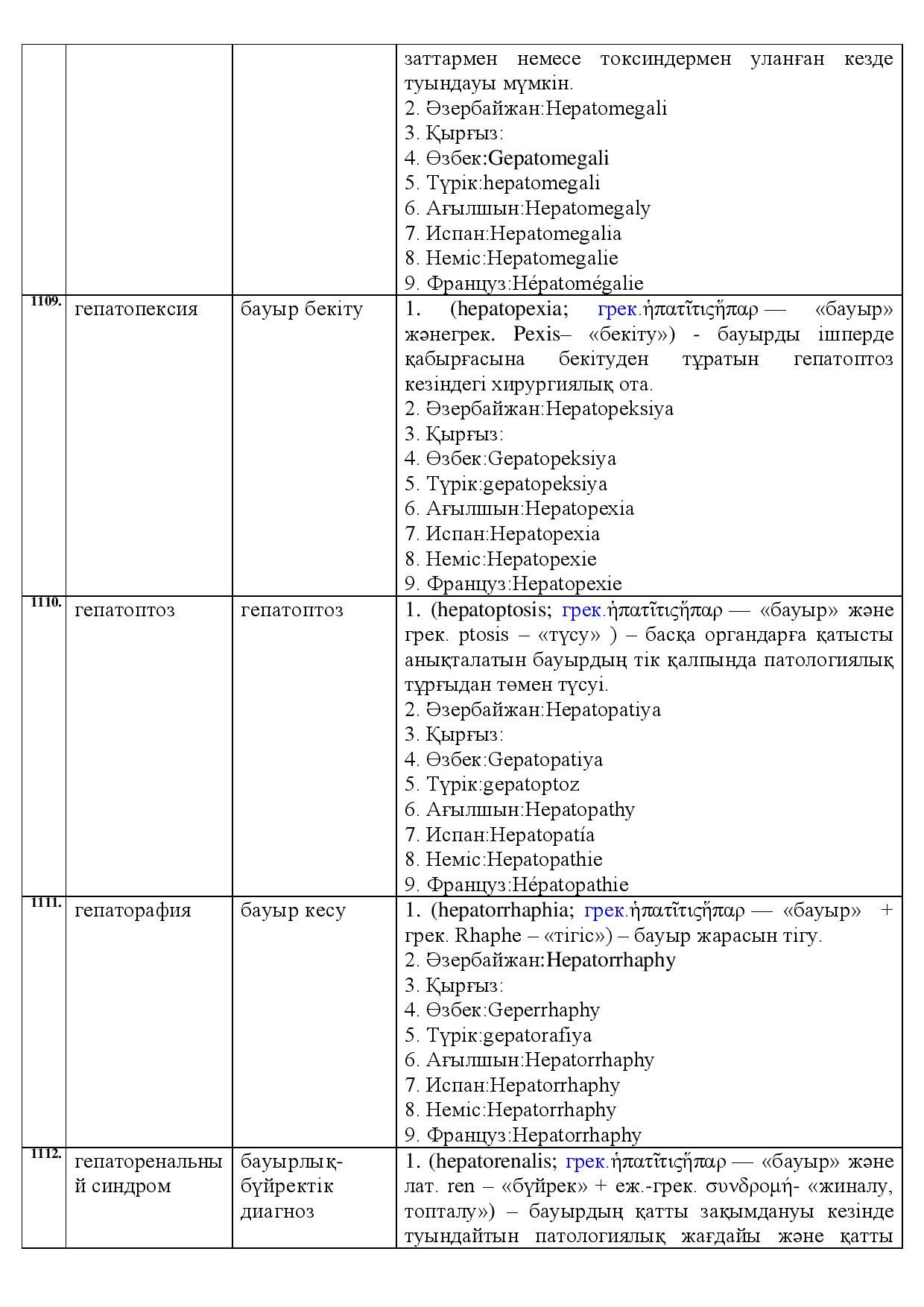 Бет 386
