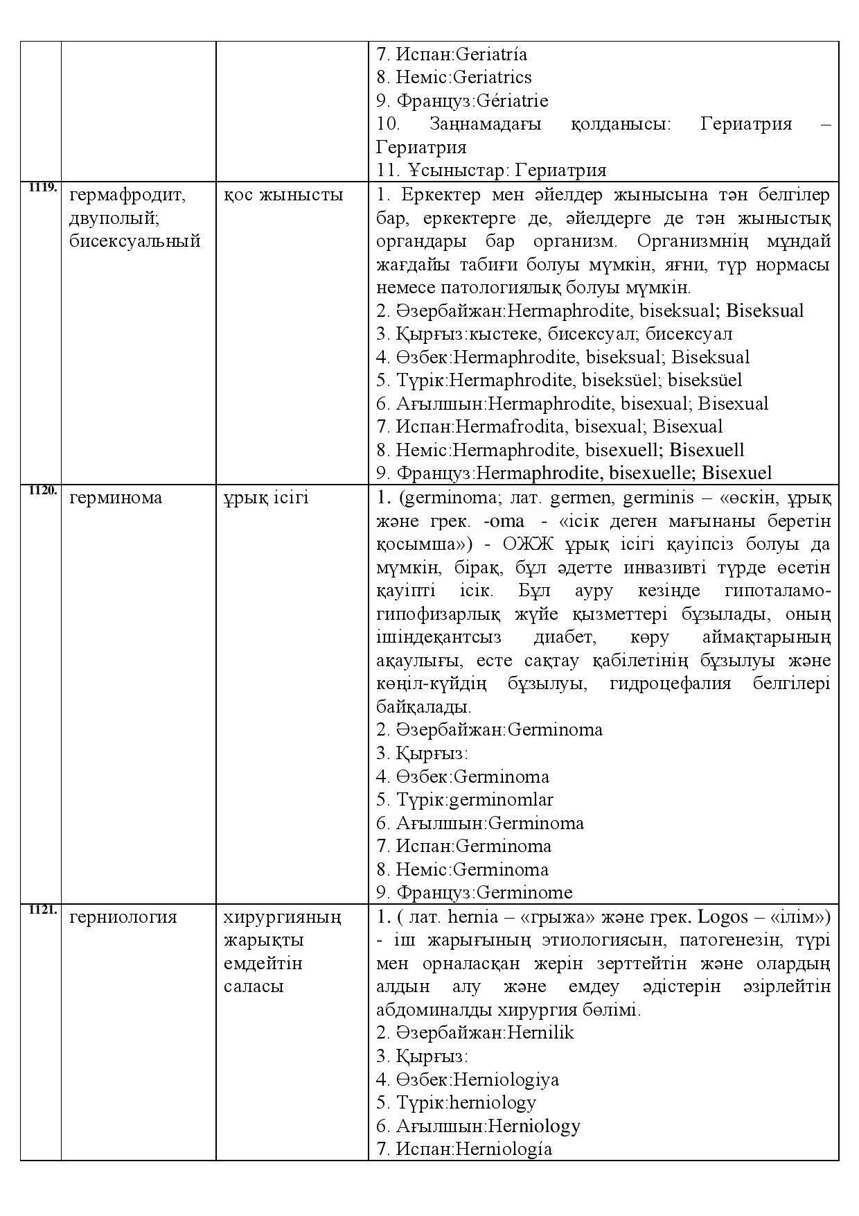 Бет 389
