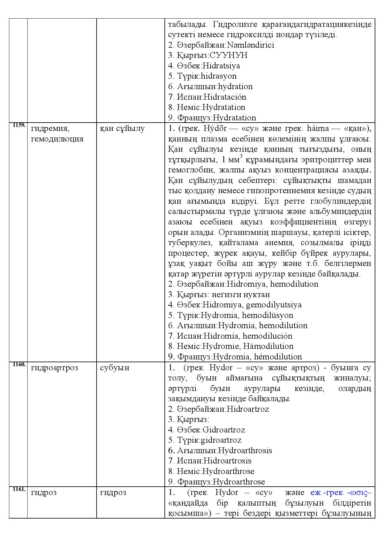 Бет 402