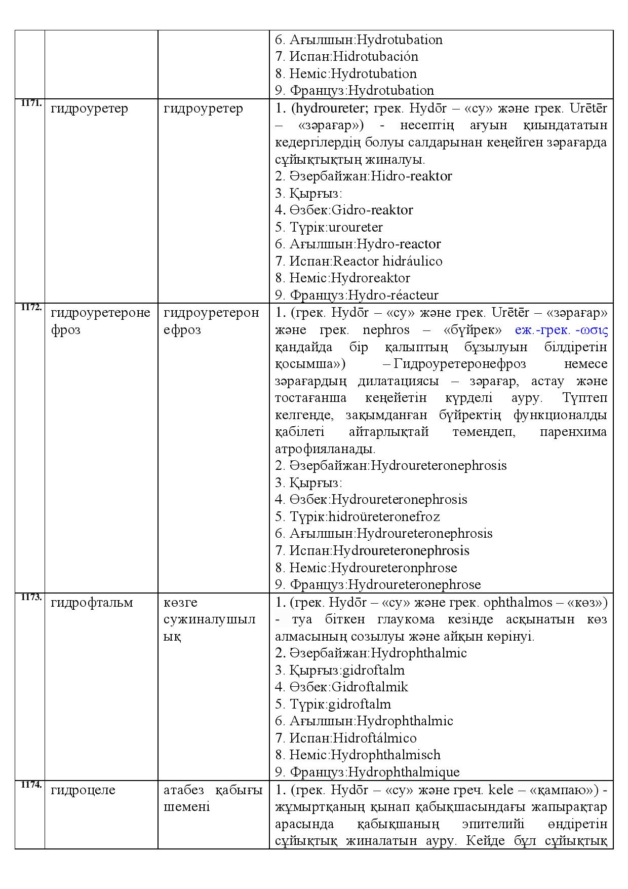 Бет 406
