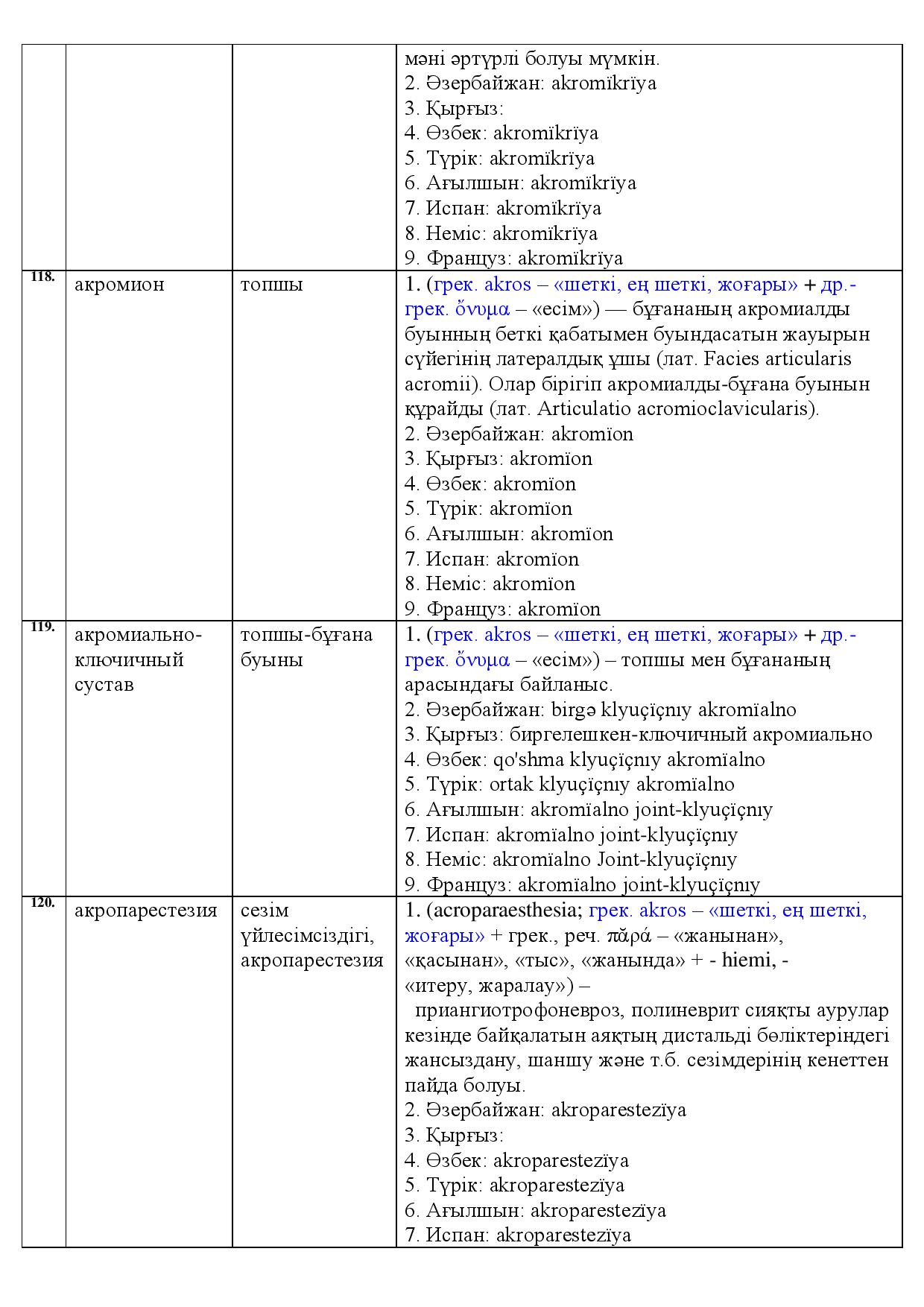 Бет 41