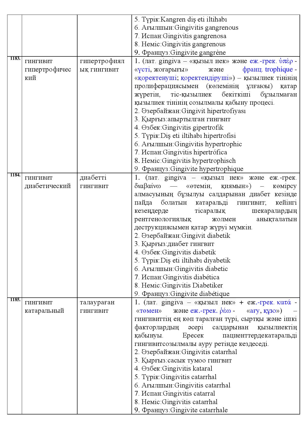 Бет 410