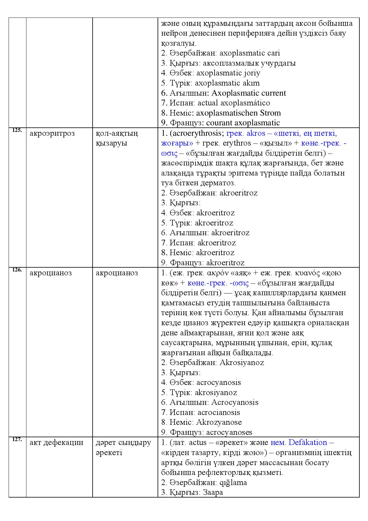 Бет 43