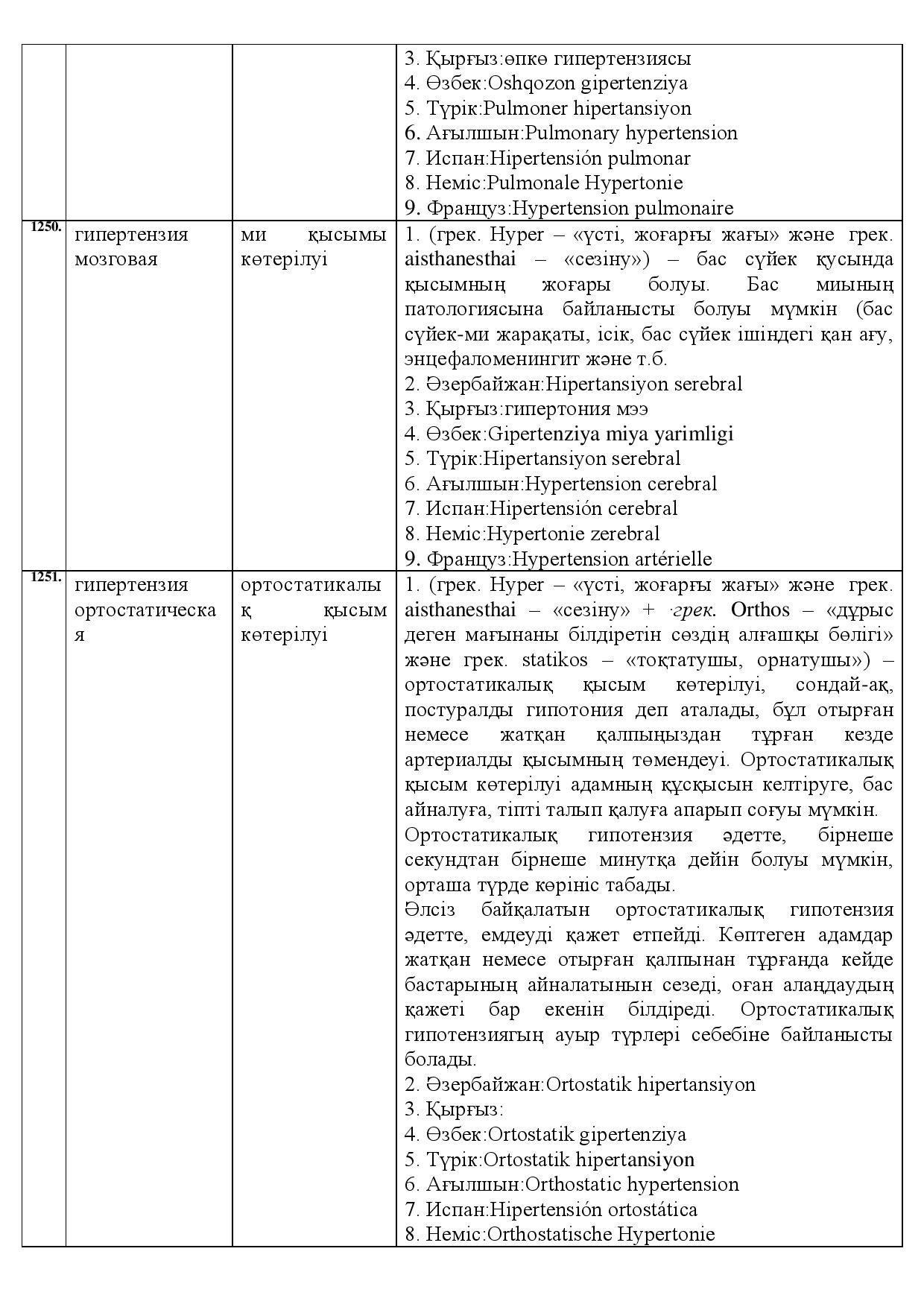 Бет 431