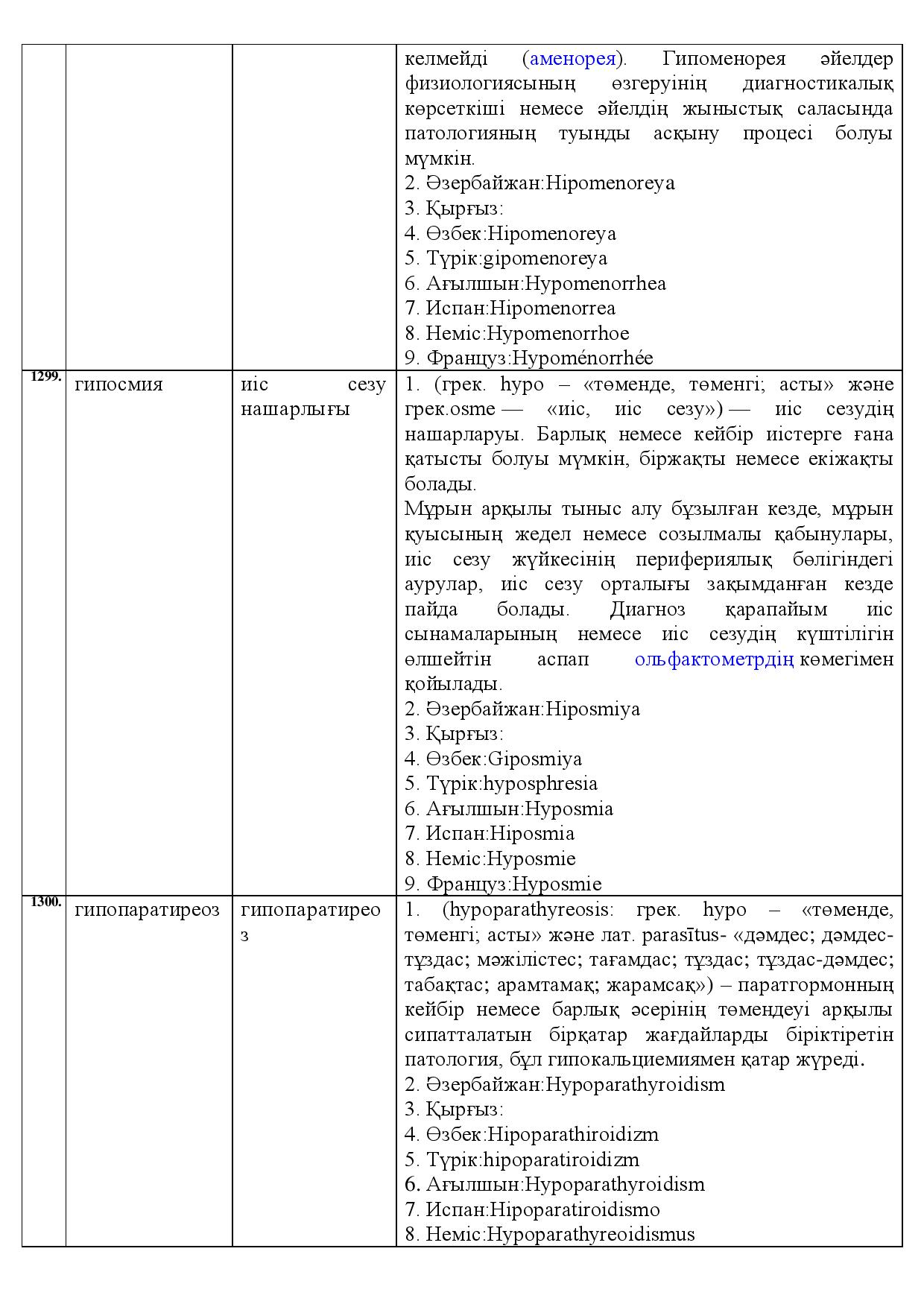 Бет 448