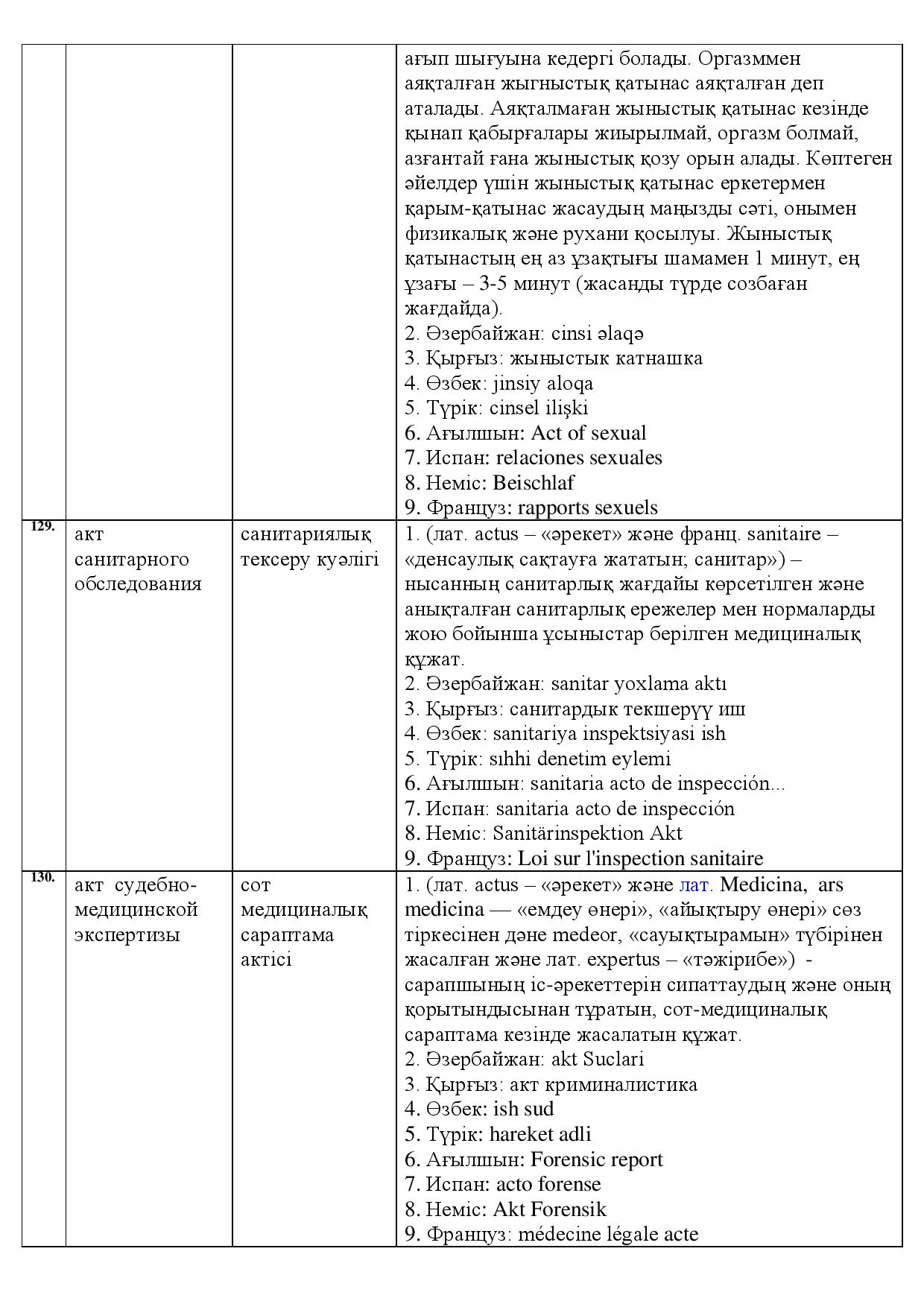 Бет 45