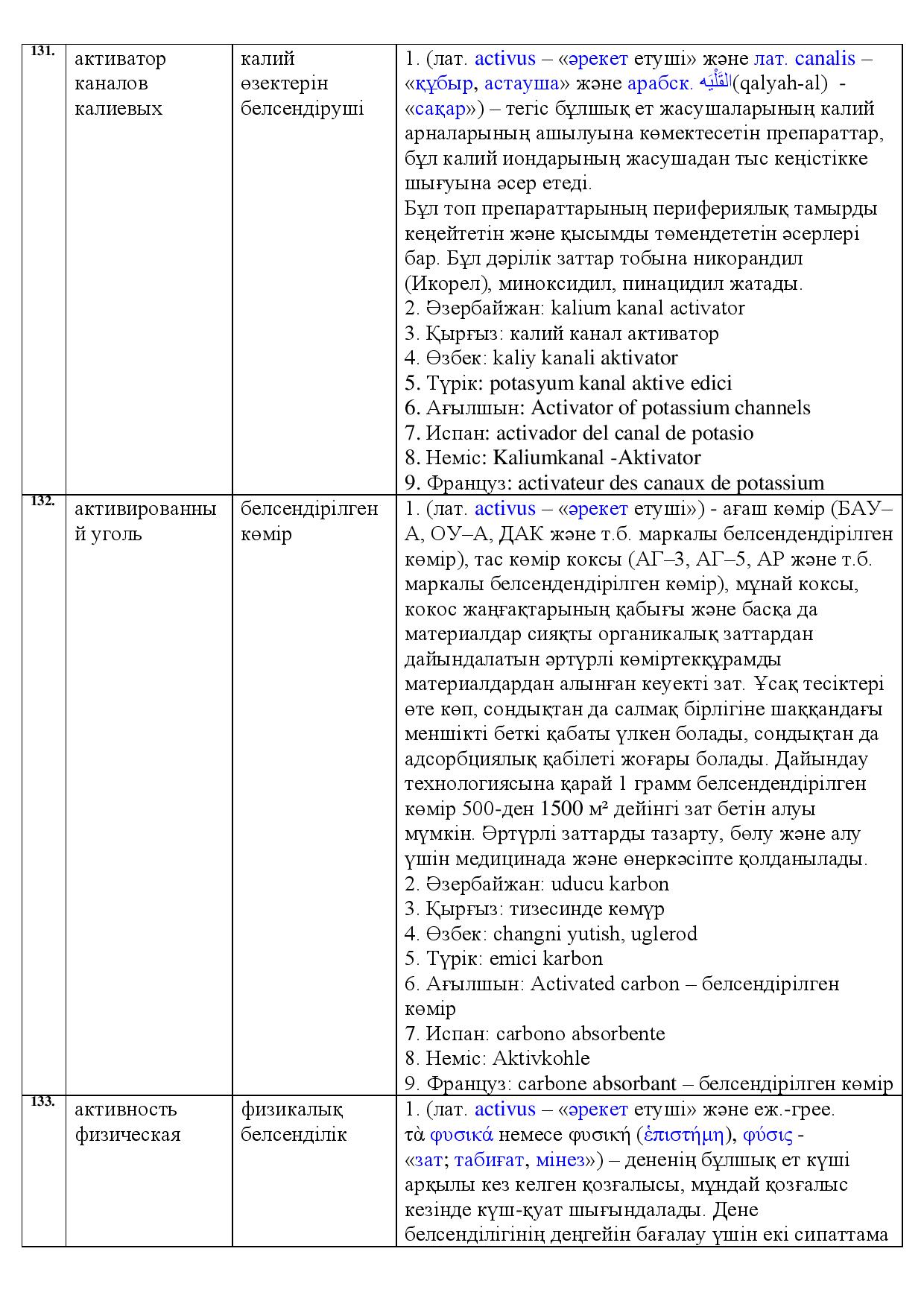 Бет 46