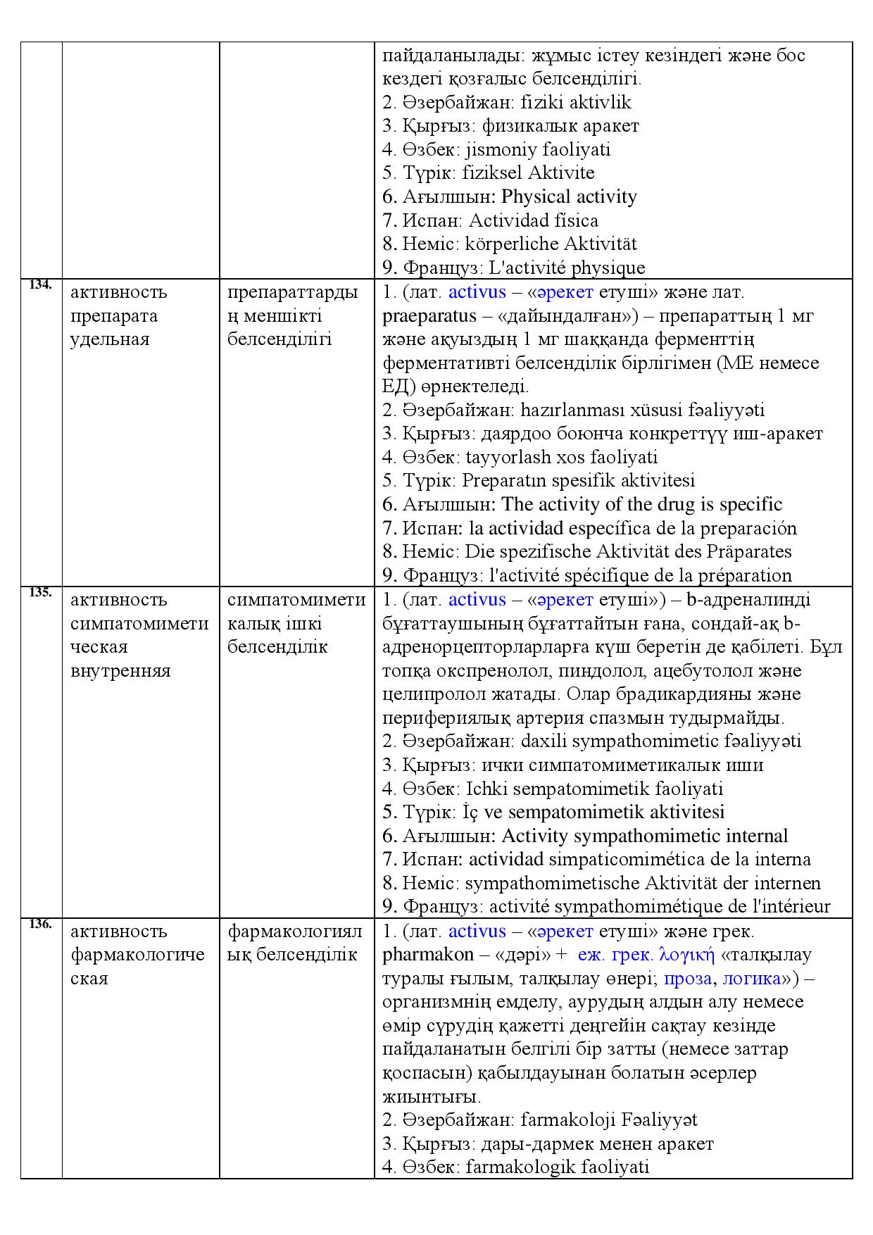 Бет 47