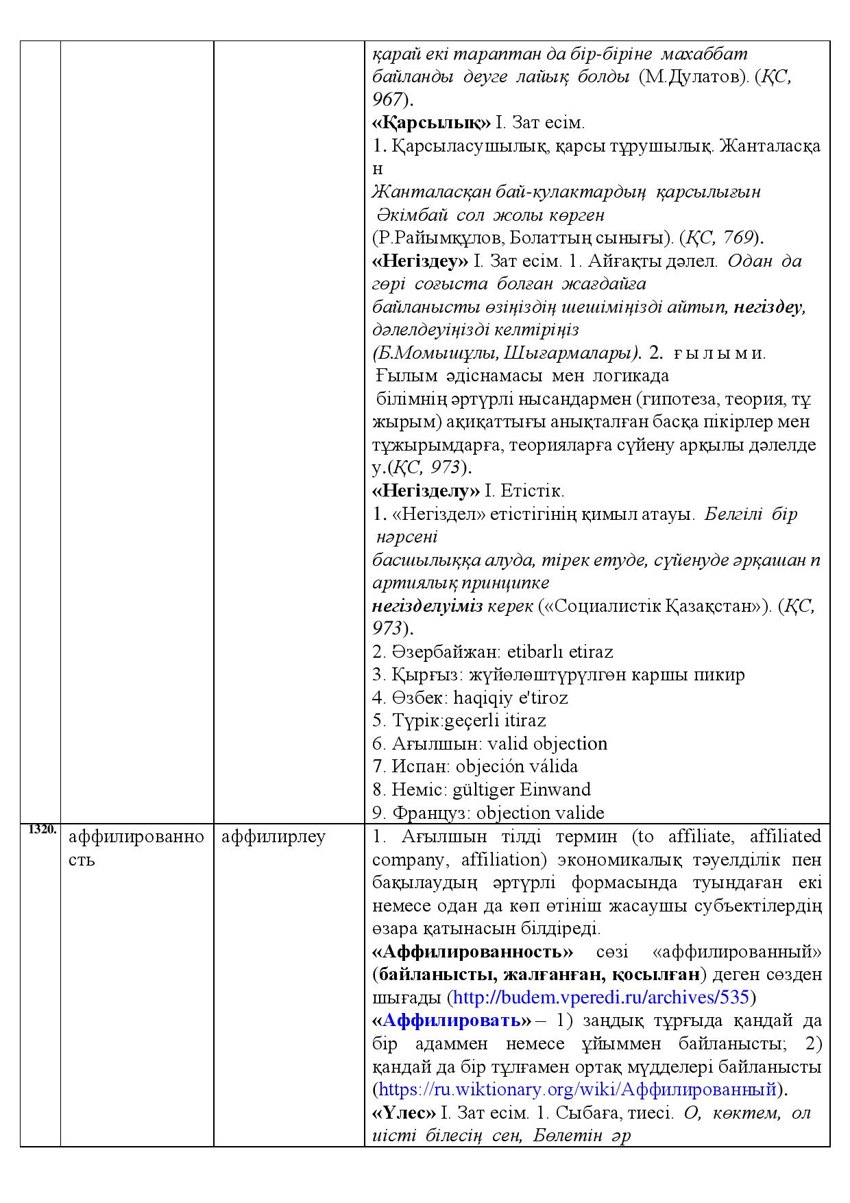 Бет 472