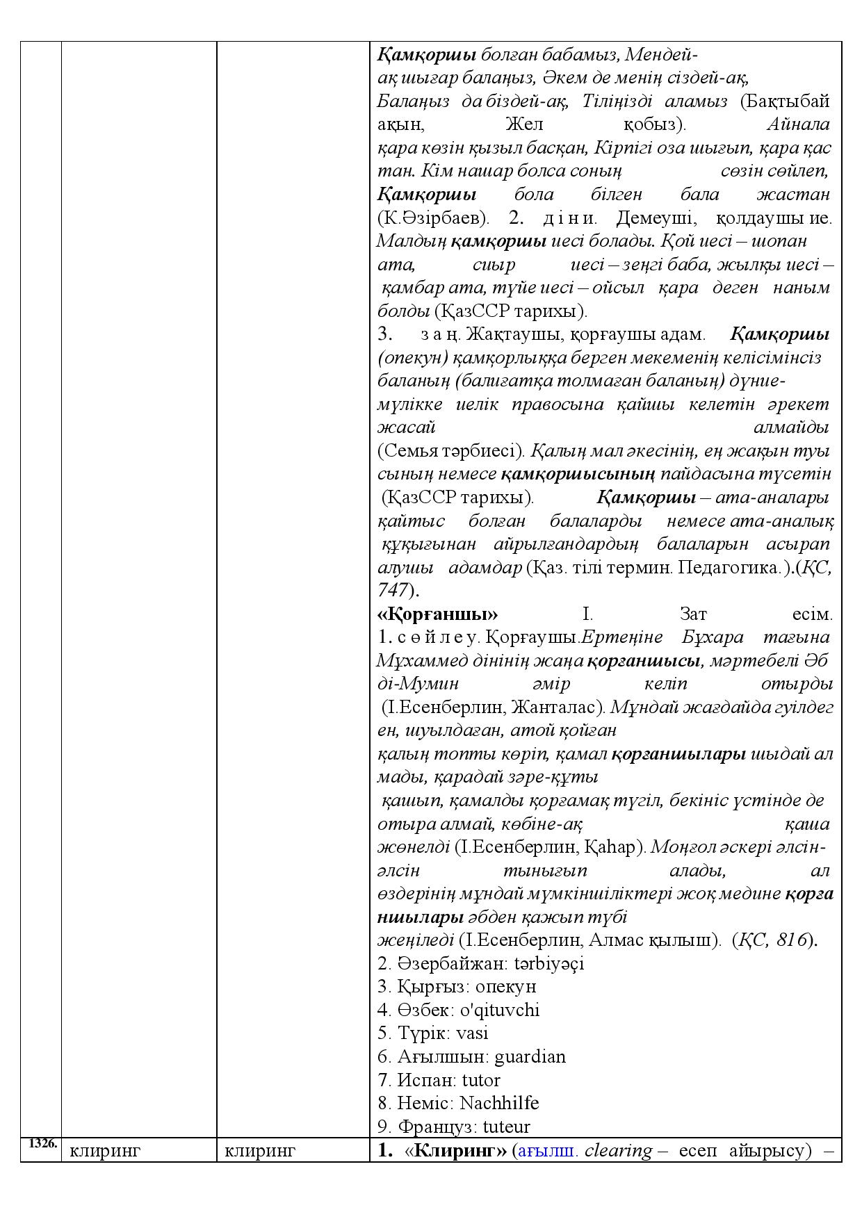 Бет 481